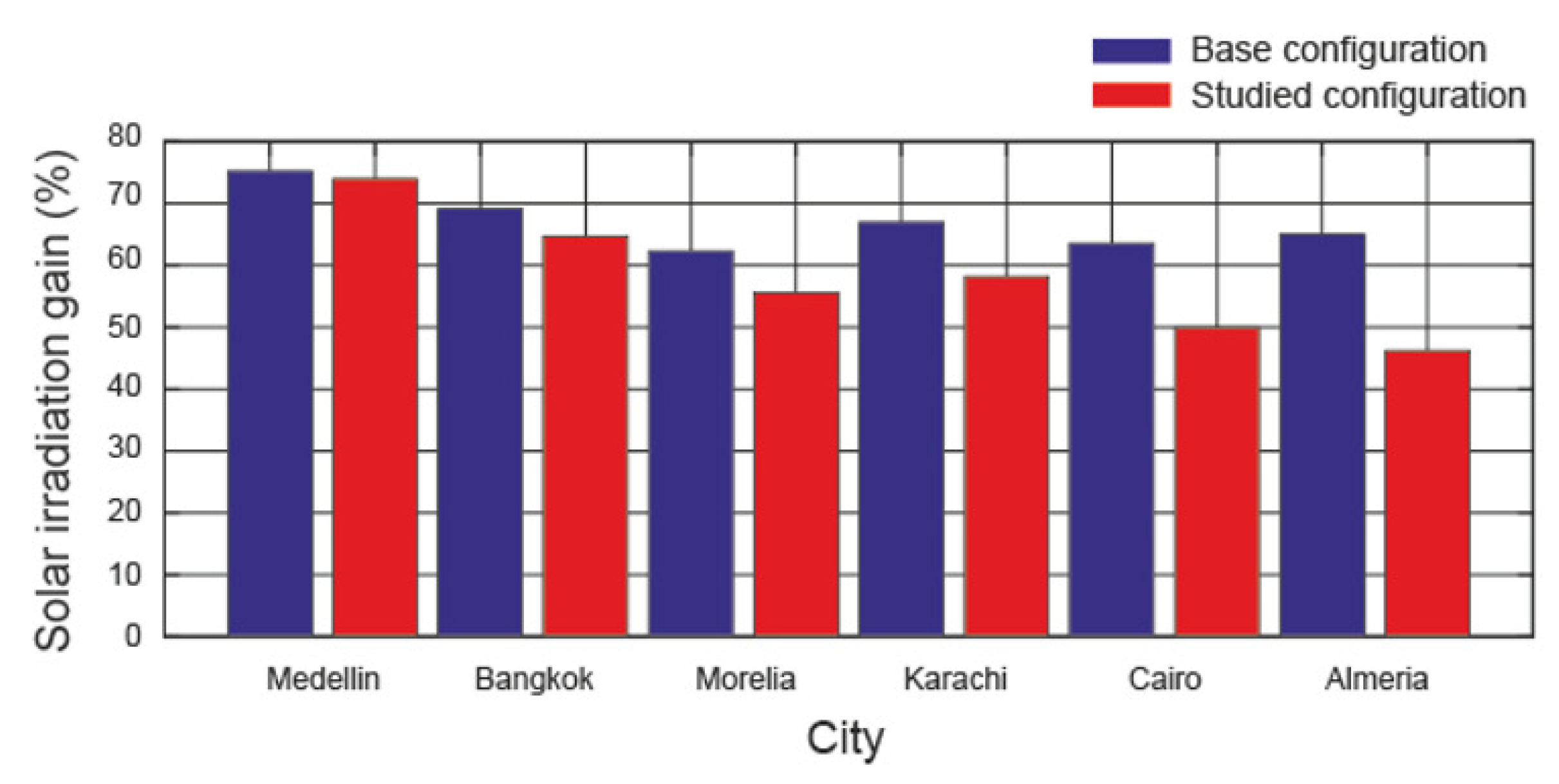 Applsci 14 03666 g023
