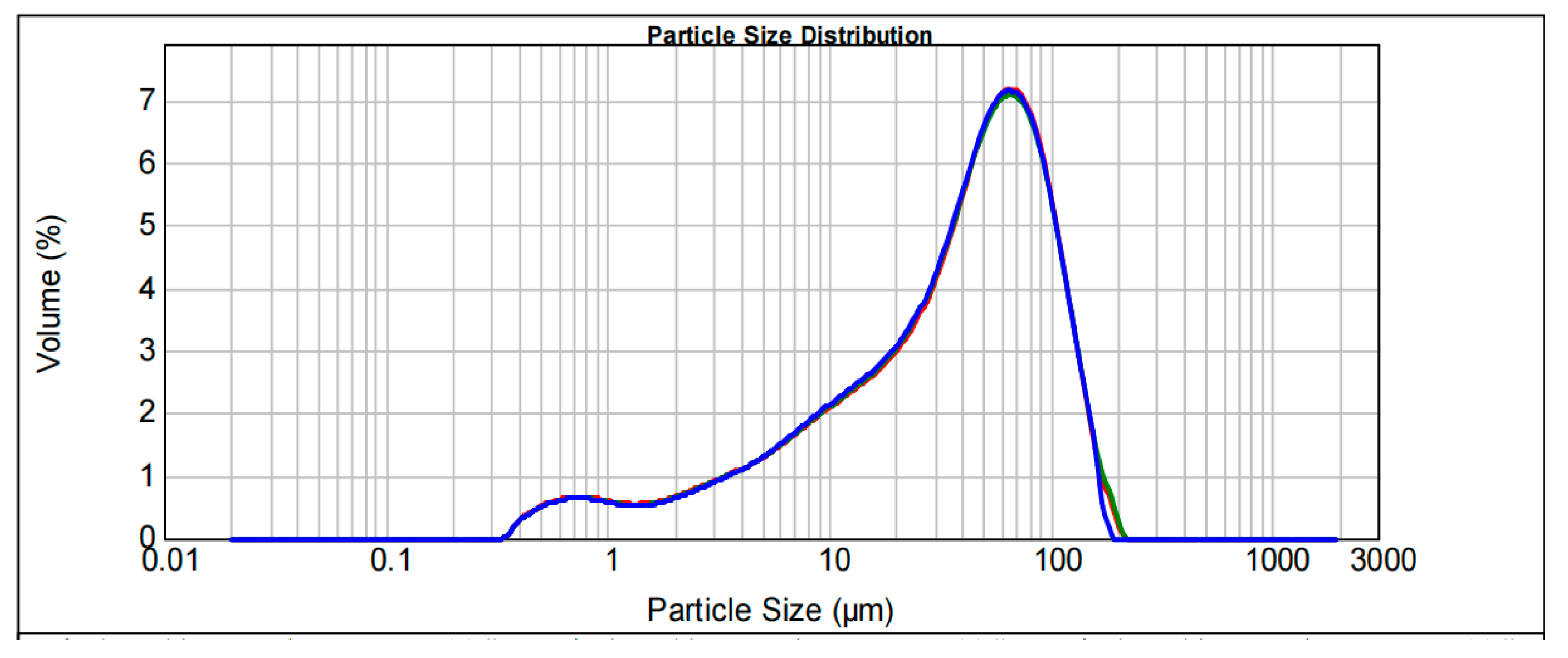 Applsci 14 03668 g003