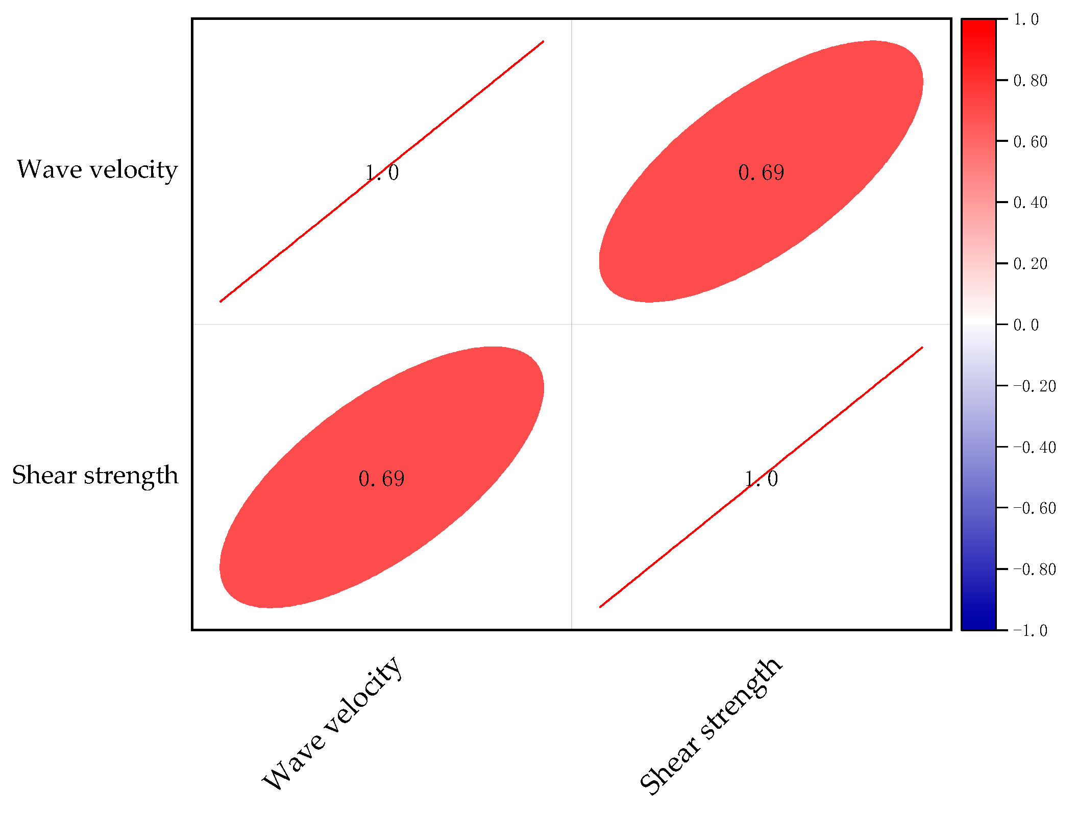 Applsci 14 03668 g010