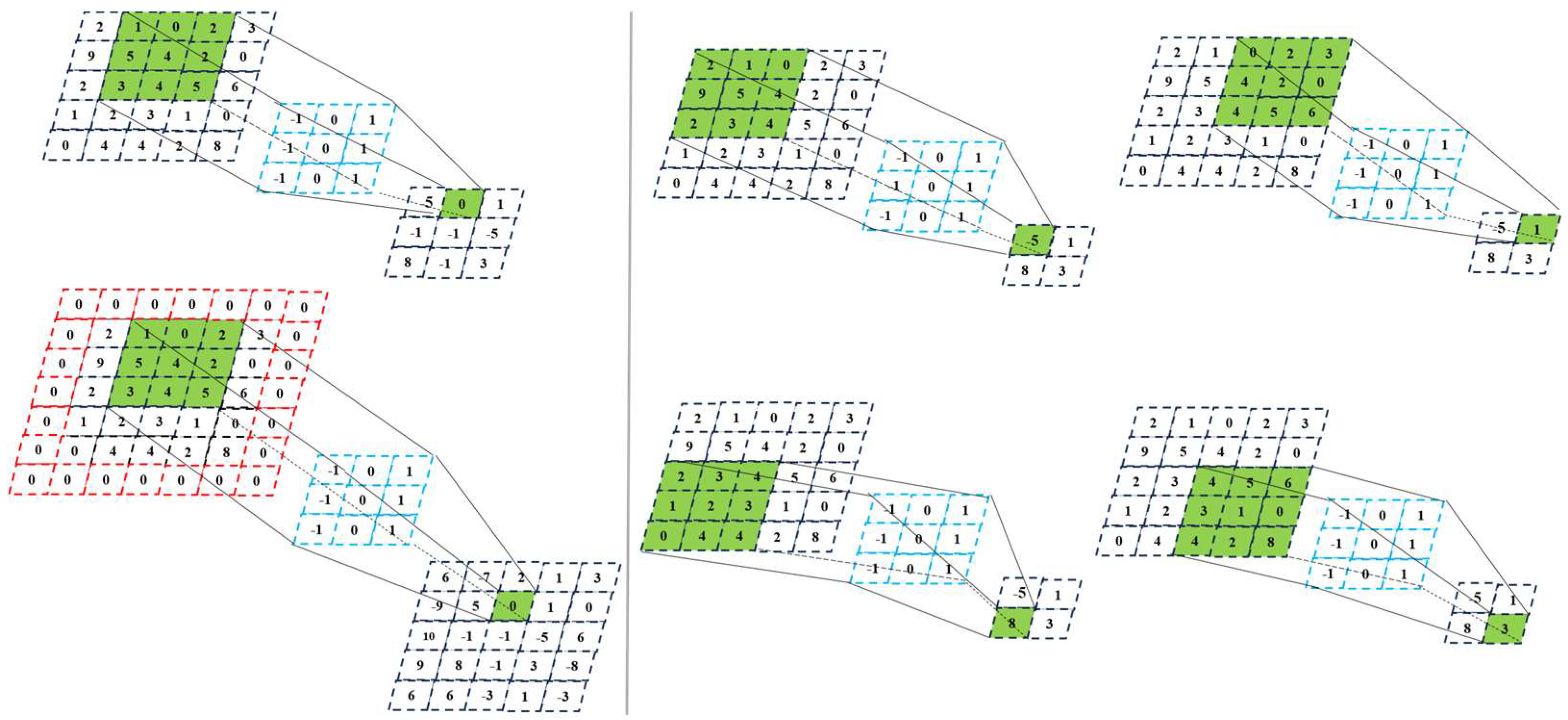 Applsci 14 03669 g002