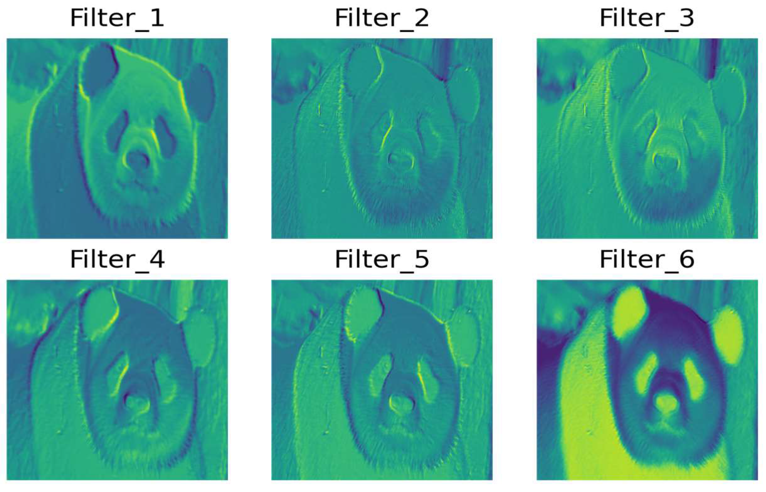 Applsci 14 03669 g004