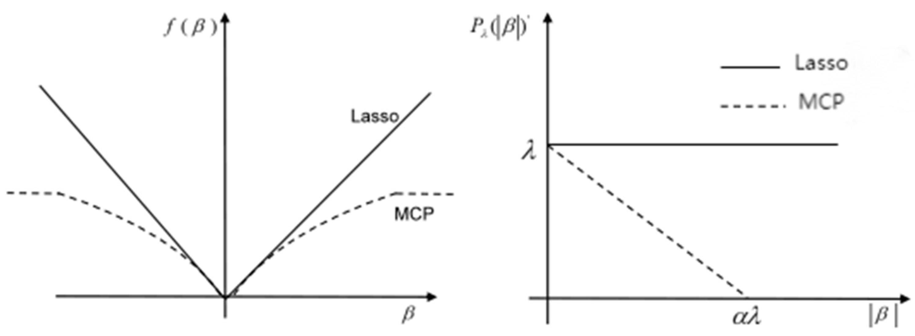 Applsci 14 03669 g005