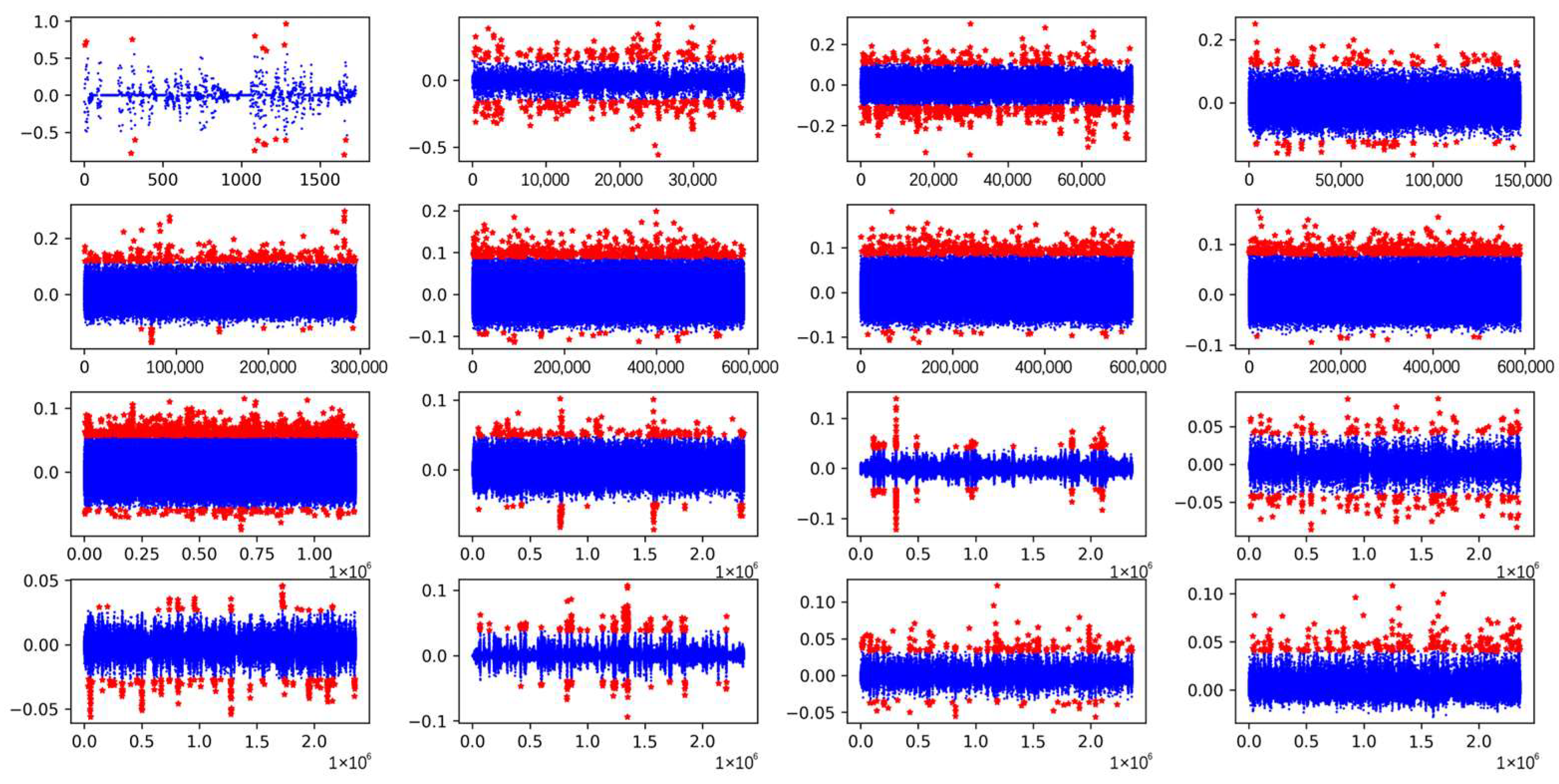 Applsci 14 03669 g007