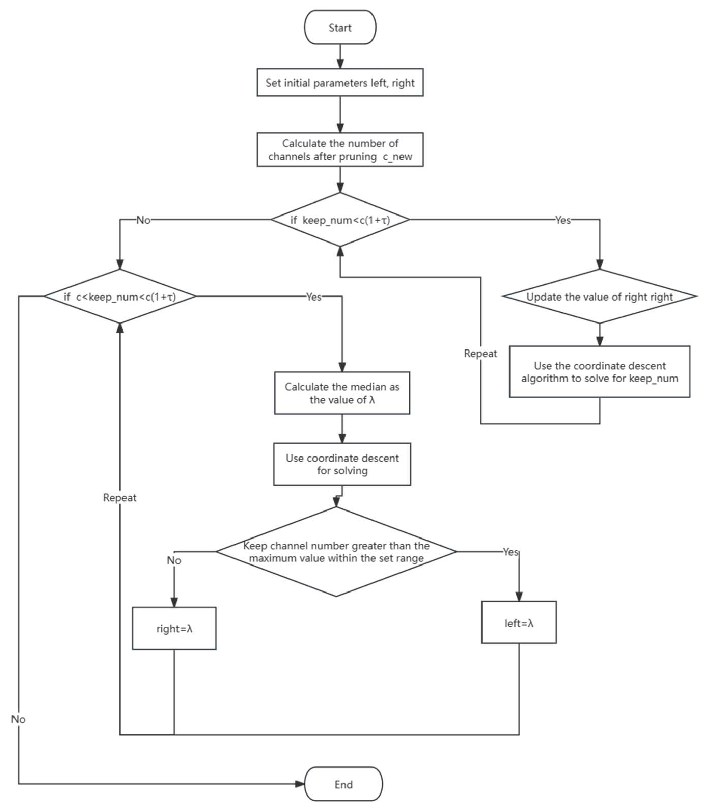 Applsci 14 03669 g009