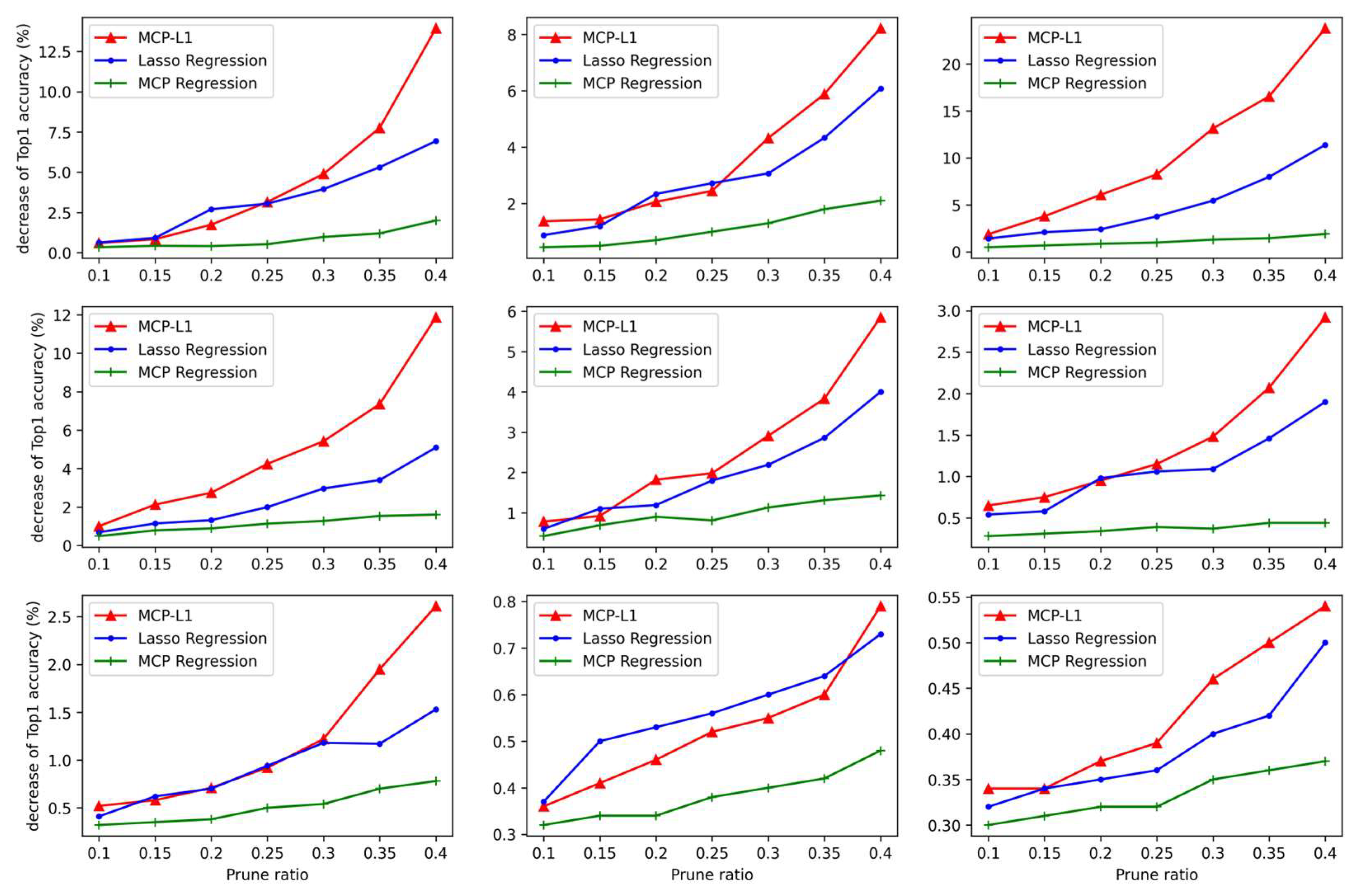 Applsci 14 03669 g010