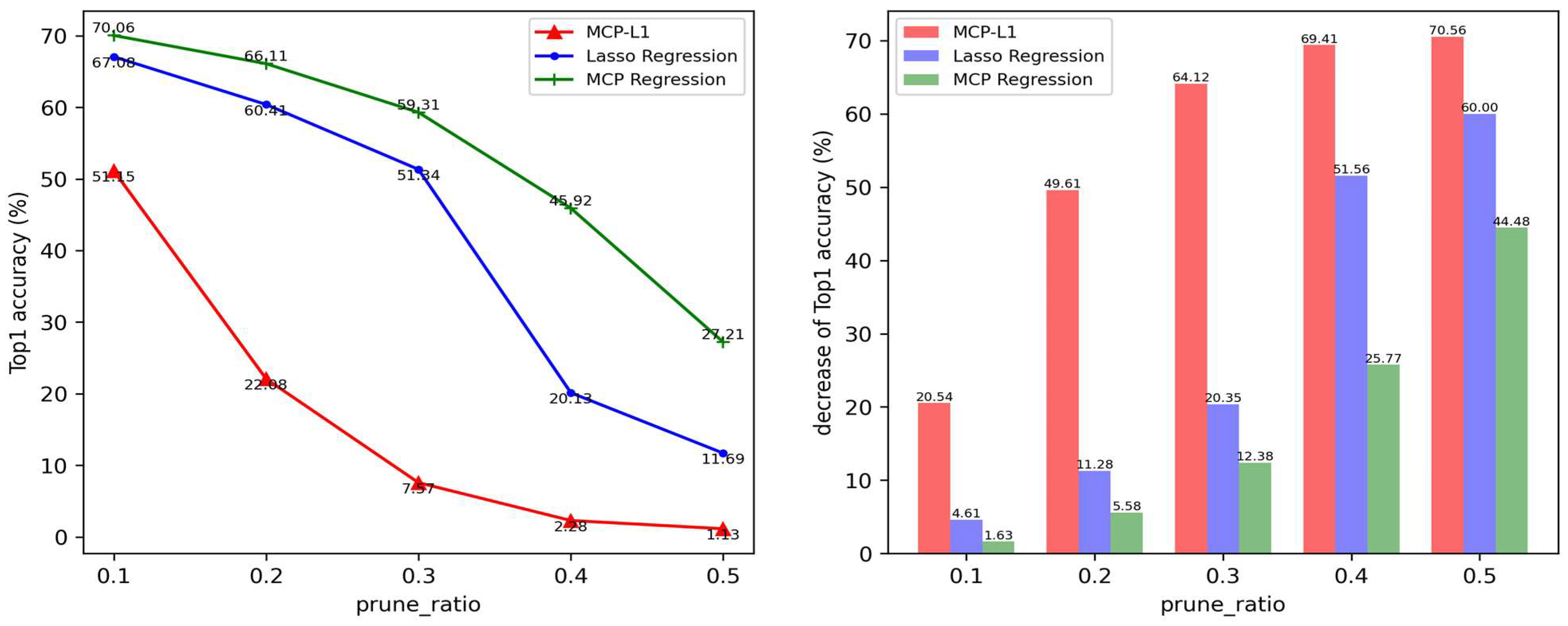 Applsci 14 03669 g013