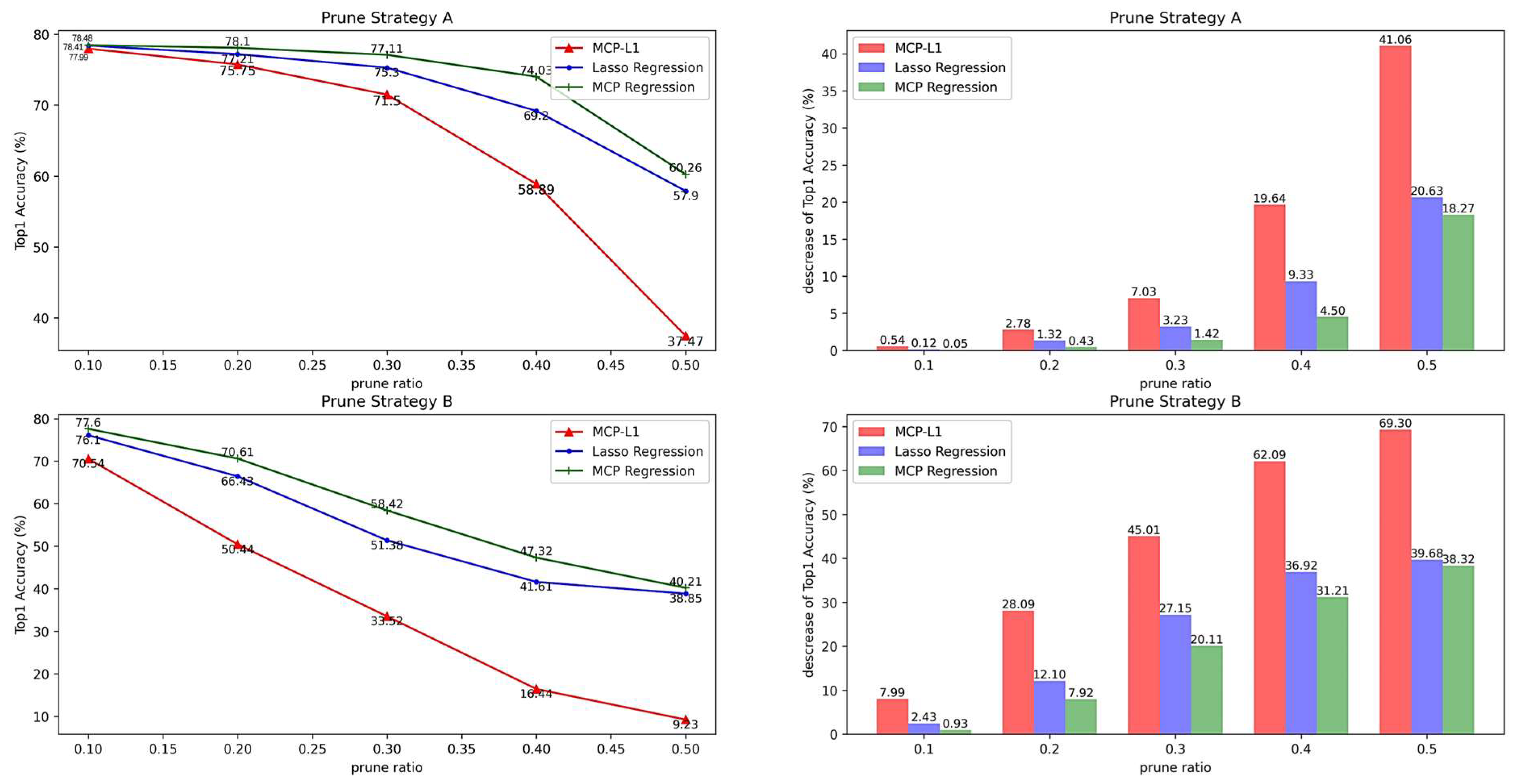 Applsci 14 03669 g015