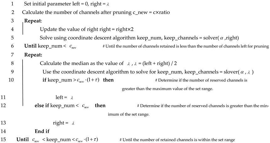 Applsci 14 03669 i001