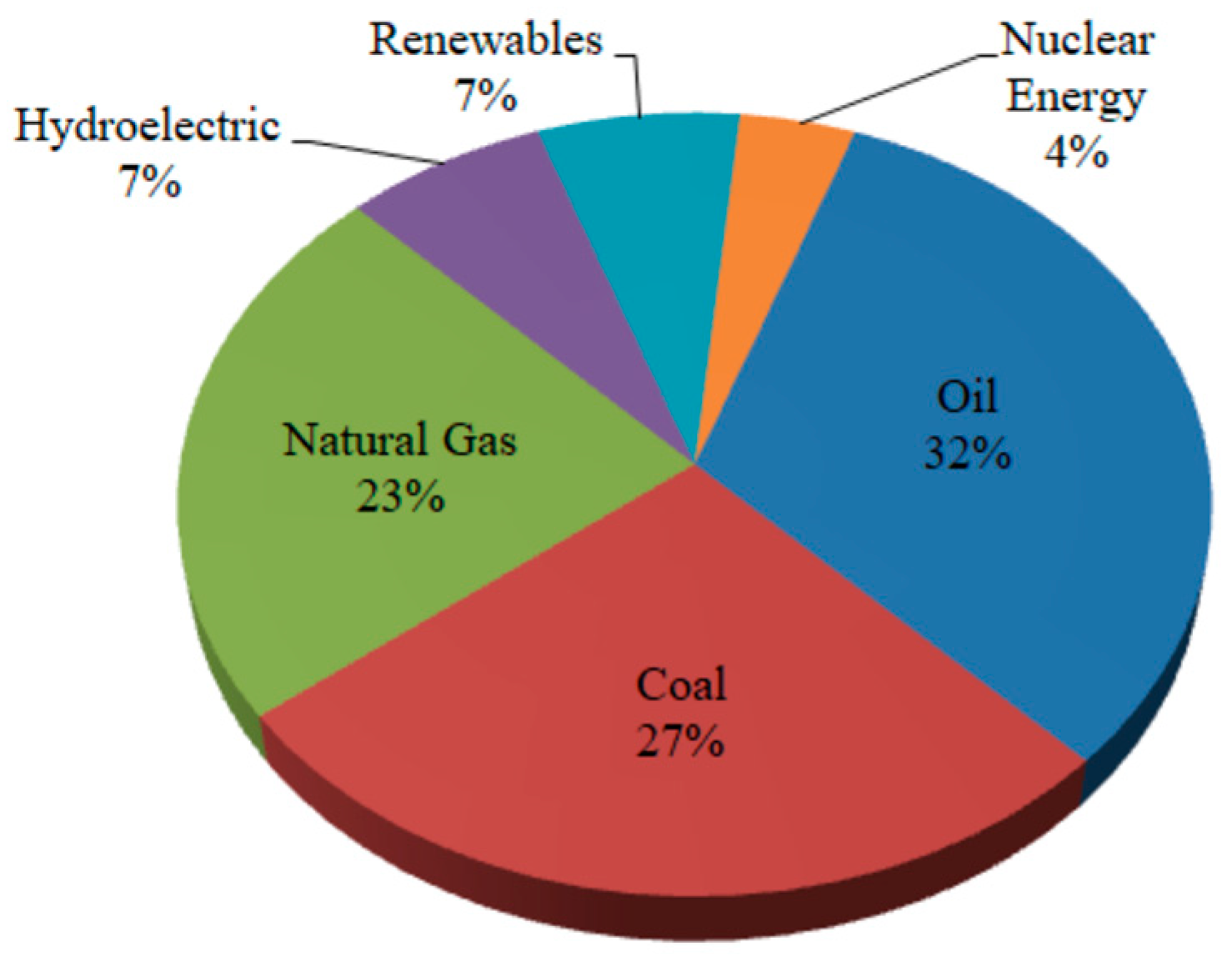 Applsci 14 03671 g001