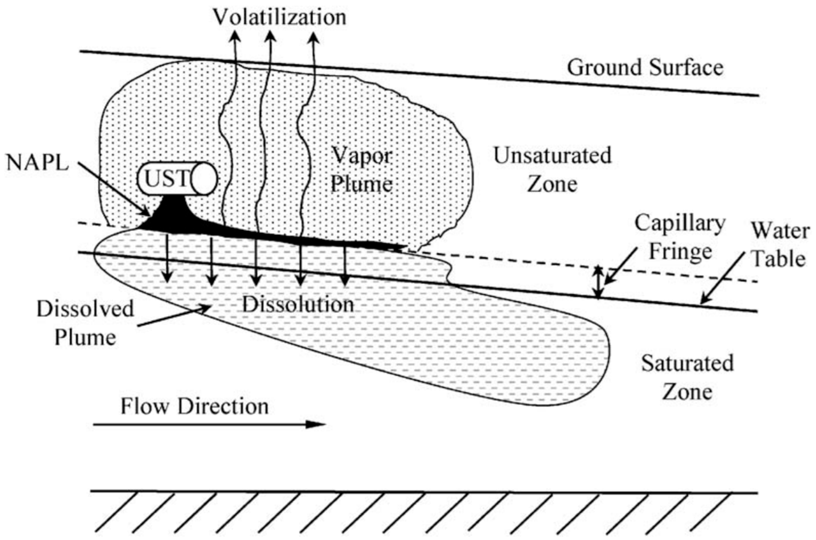 Applsci 14 03675 g003 Applsci 14 03675 g003