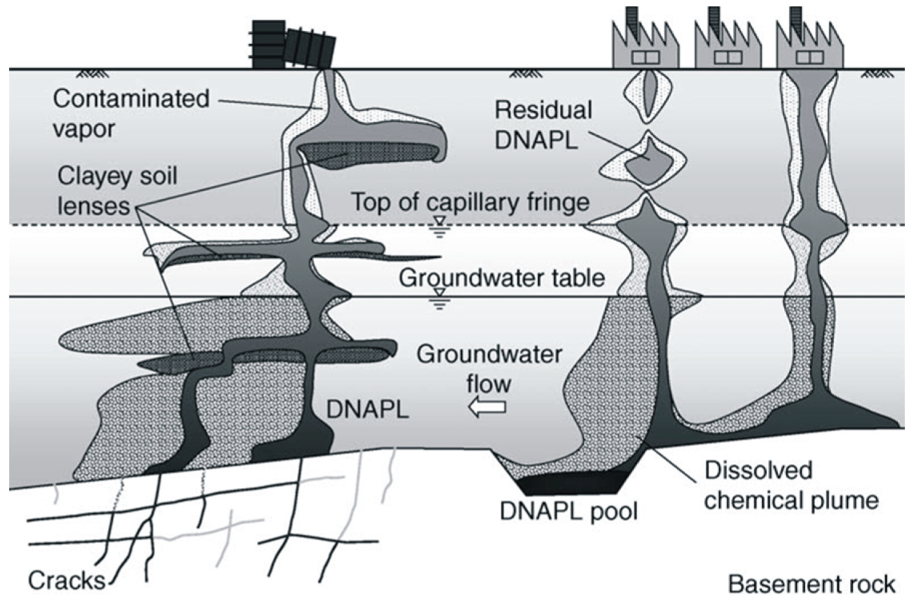 Applsci 14 03675 g004 Applsci 14 03675 g004