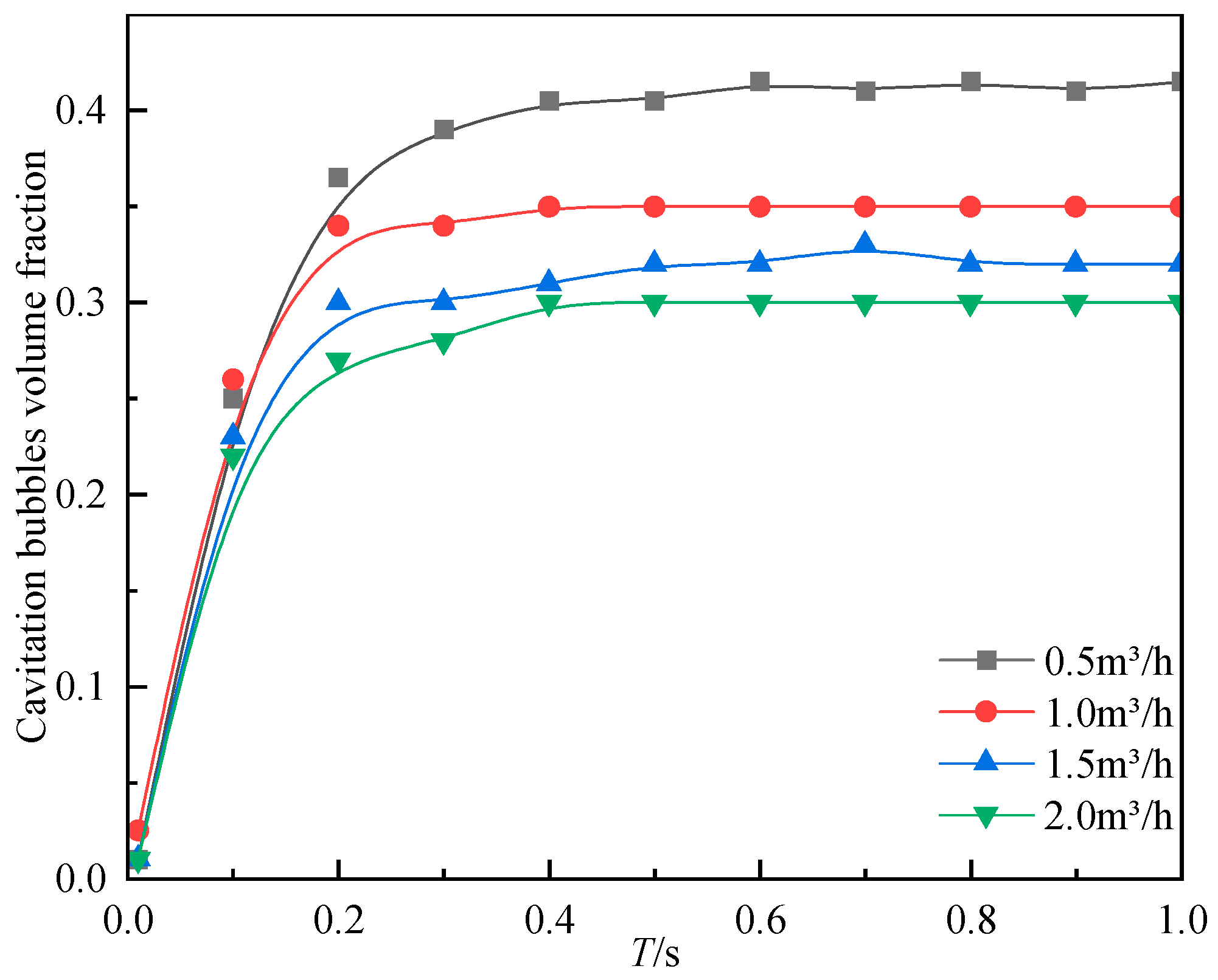 Applsci 14 03676 g004