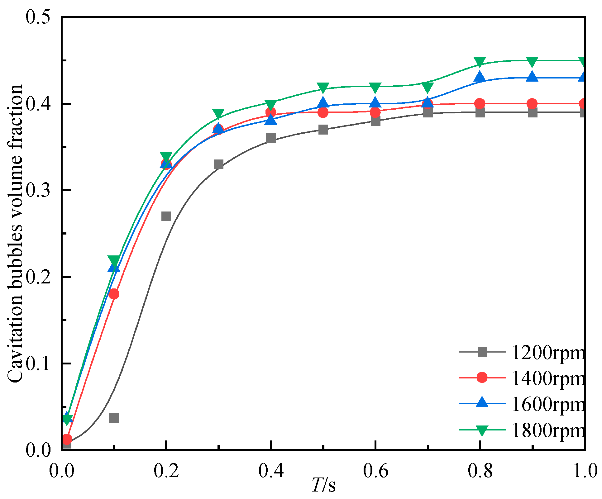 Applsci 14 03676 g006