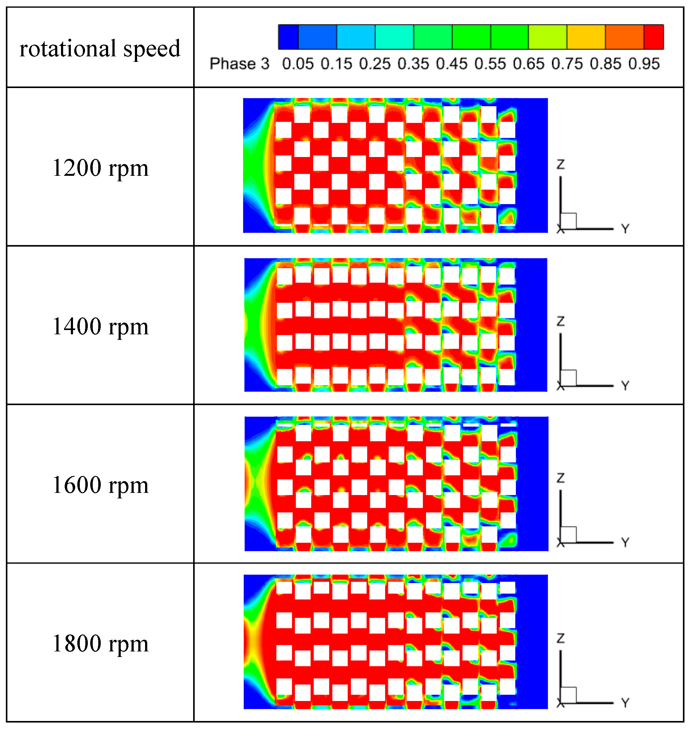 Applsci 14 03676 g007