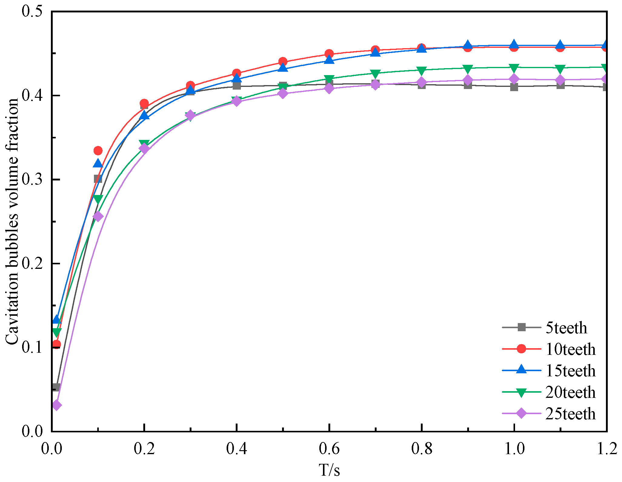 Applsci 14 03676 g013