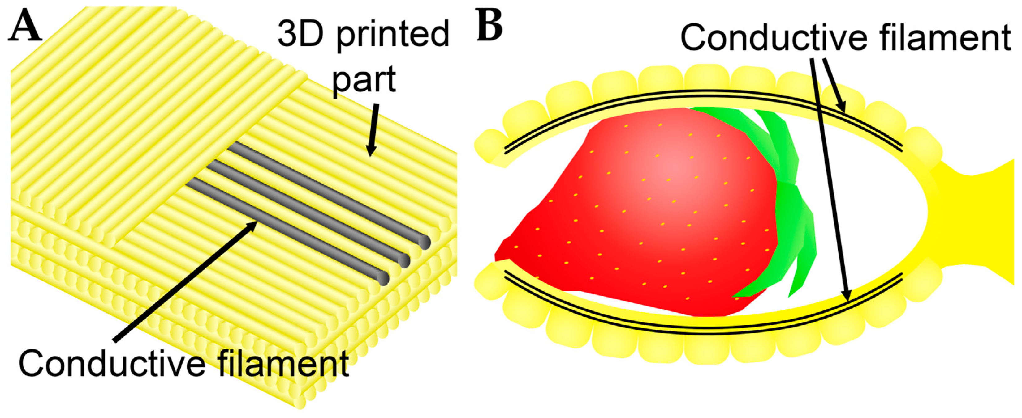 Applsci 14 03681 g001