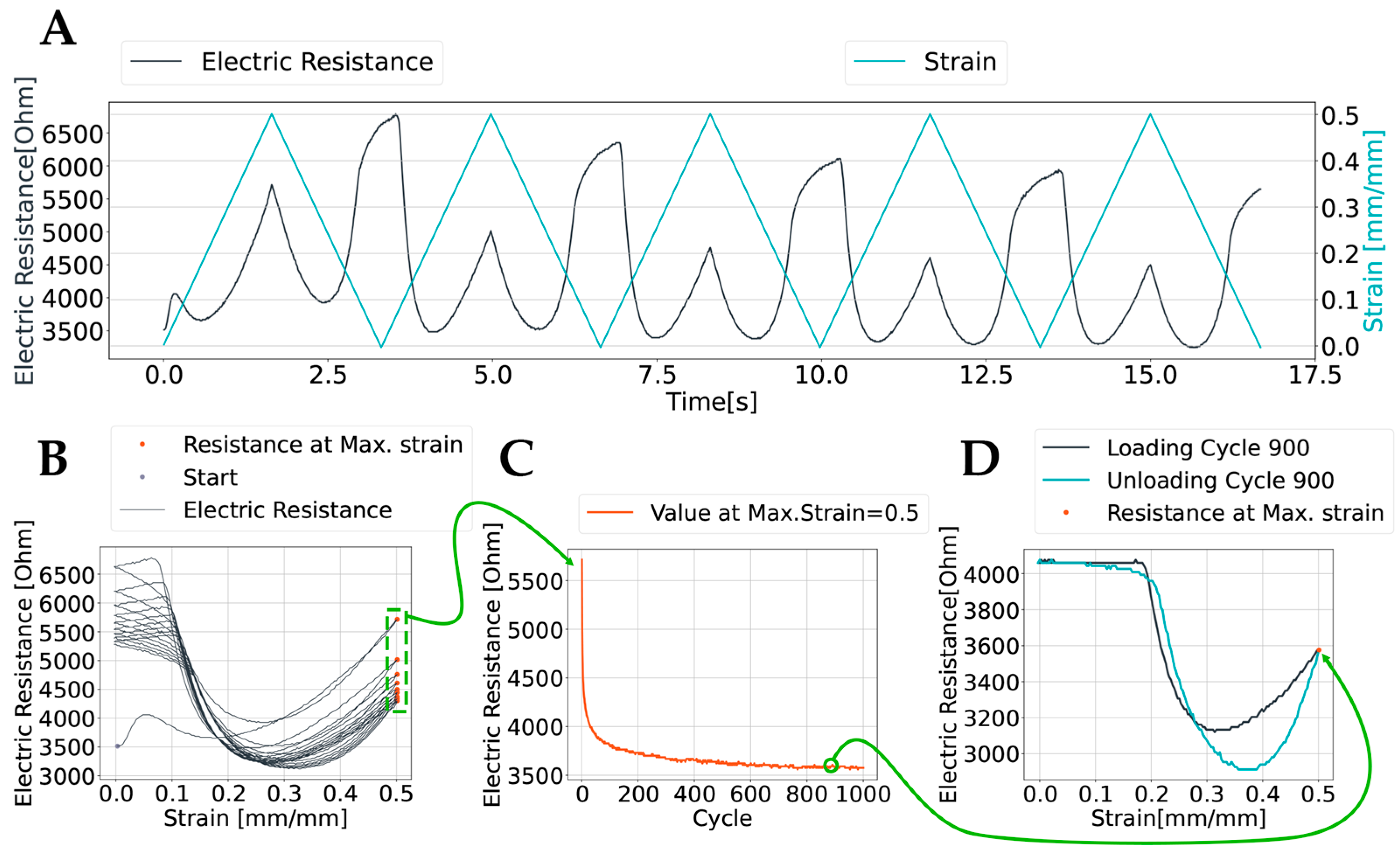 Applsci 14 03681 g003