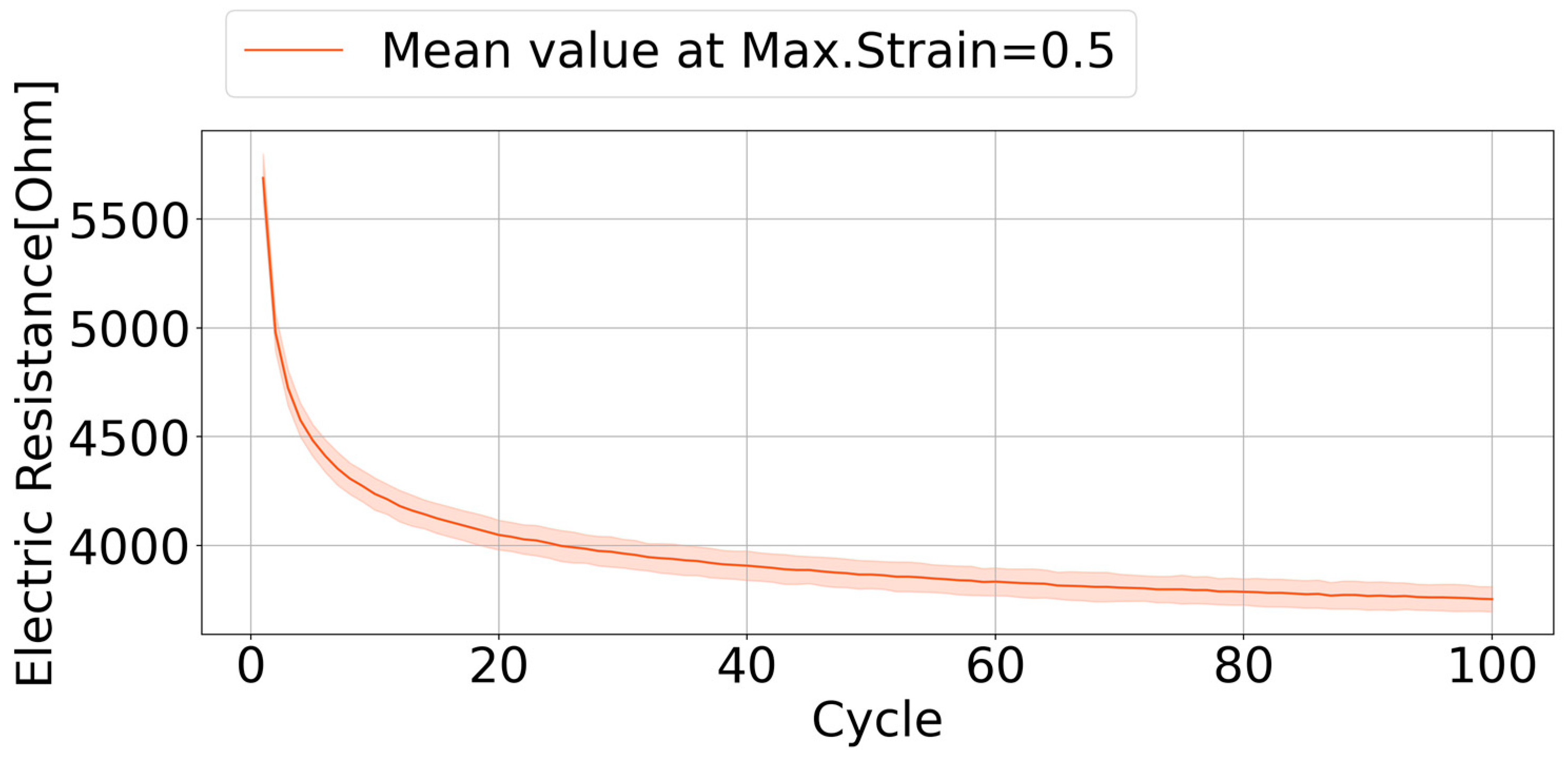 Applsci 14 03681 g005