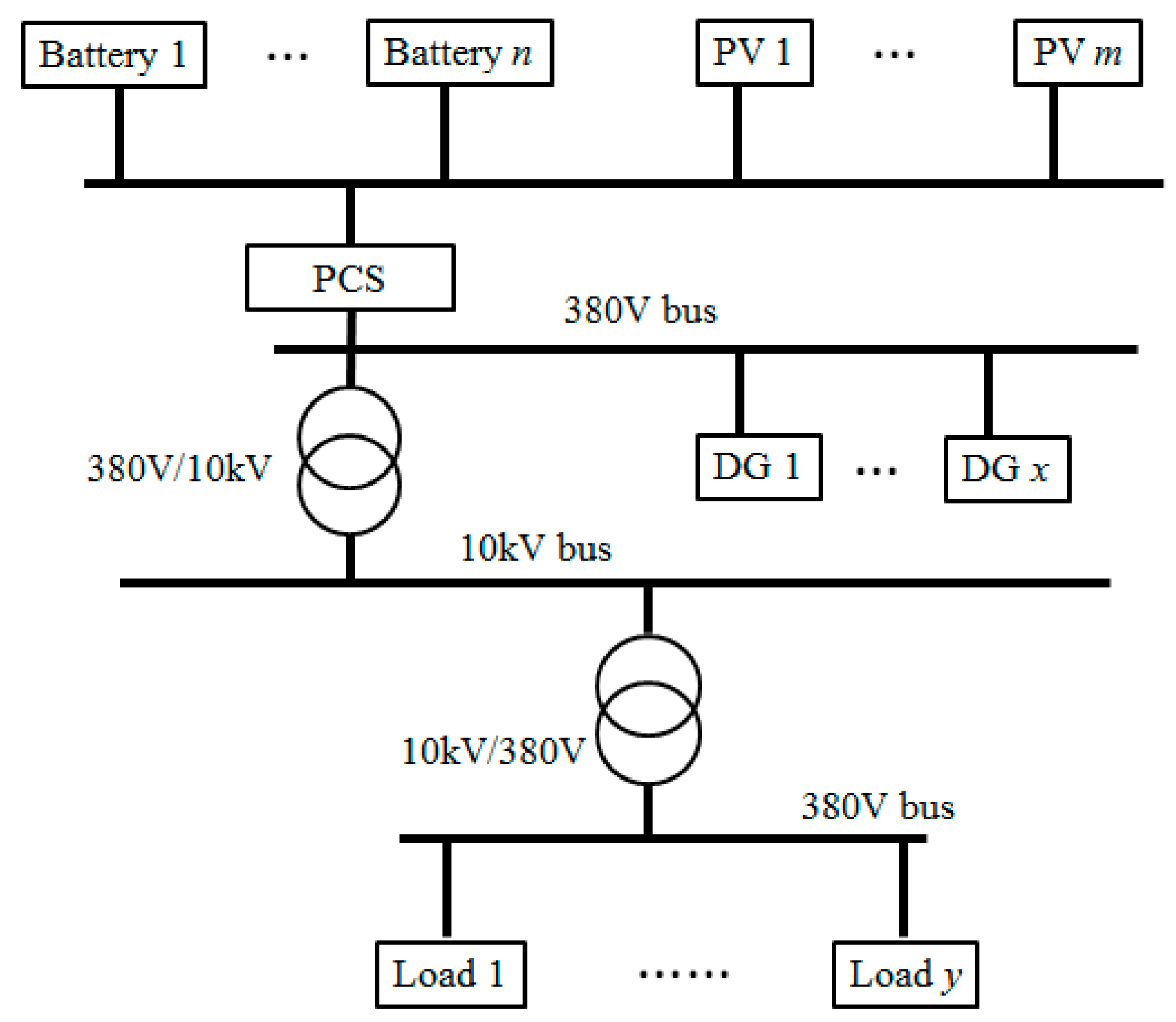 Applsci 14 03682 g001