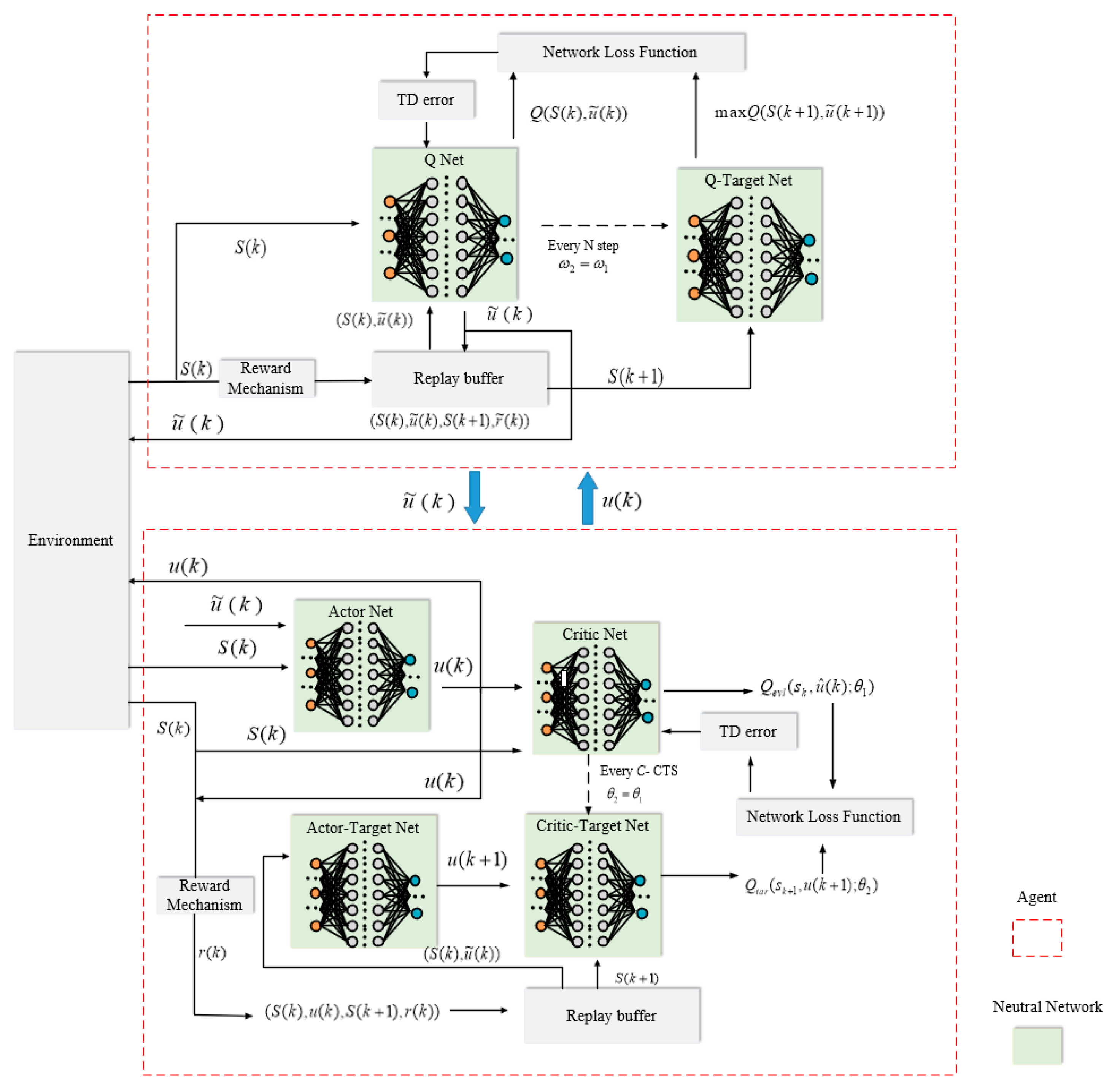 Applsci 14 03682 g002