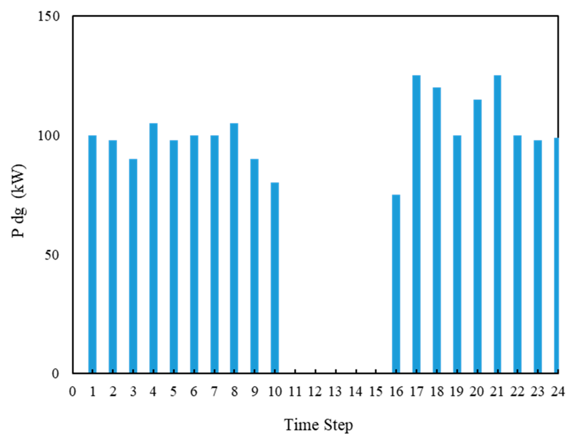 Applsci 14 03682 g006