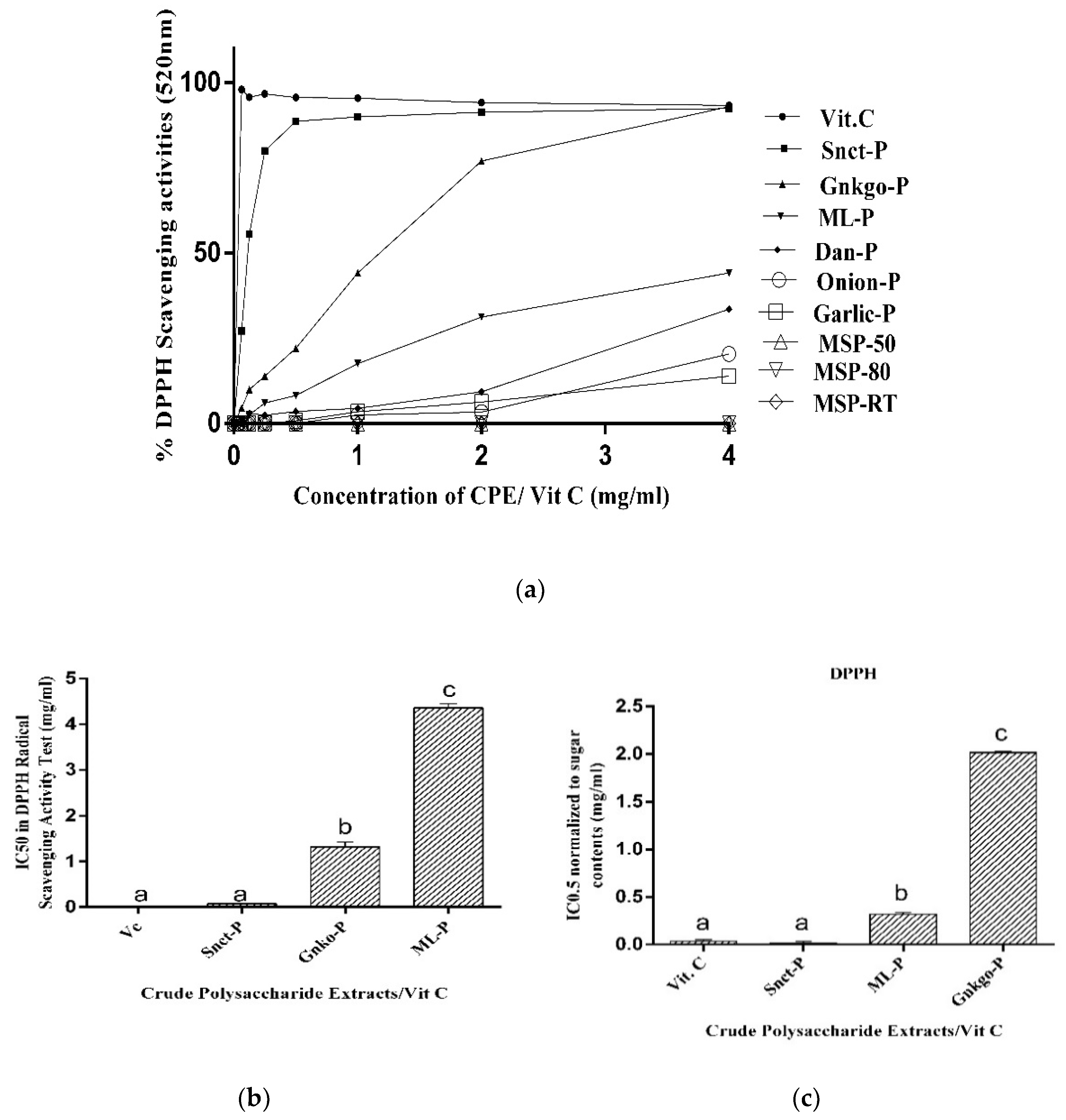 Applsci 14 03683 g001 Applsci 14 03683 g001