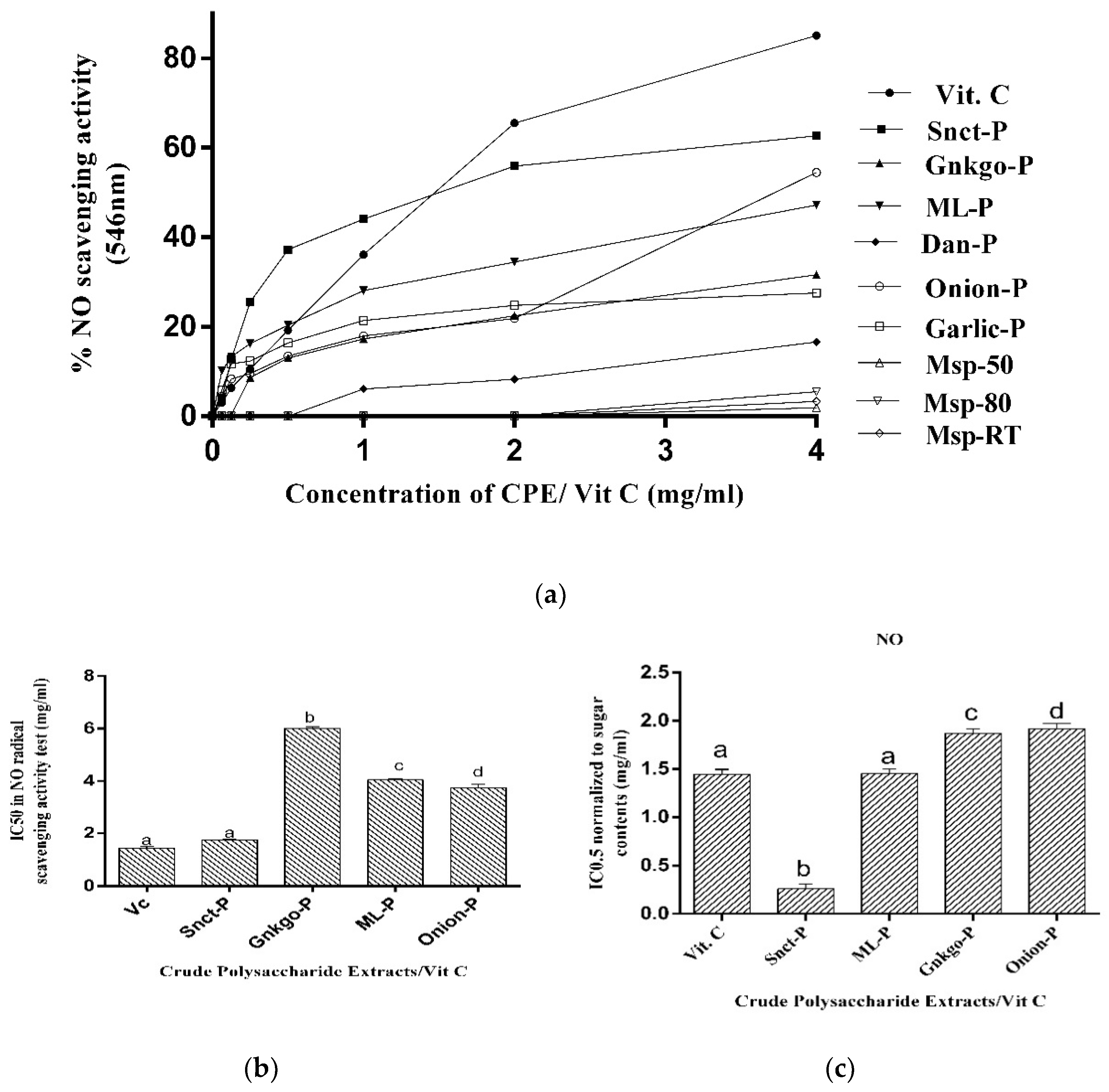 Applsci 14 03683 g002 Applsci 14 03683 g002