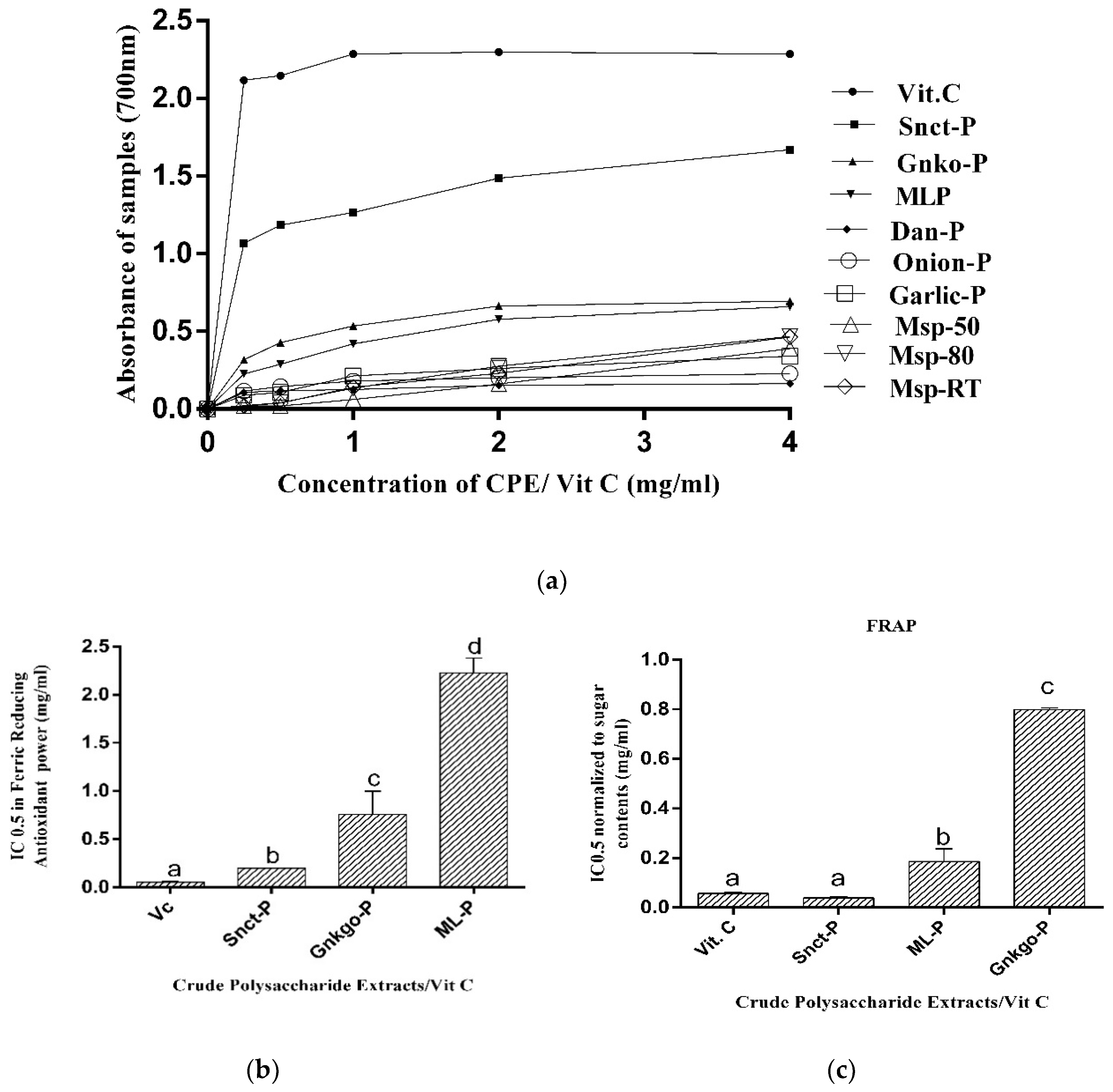 Applsci 14 03683 g003 Applsci 14 03683 g003