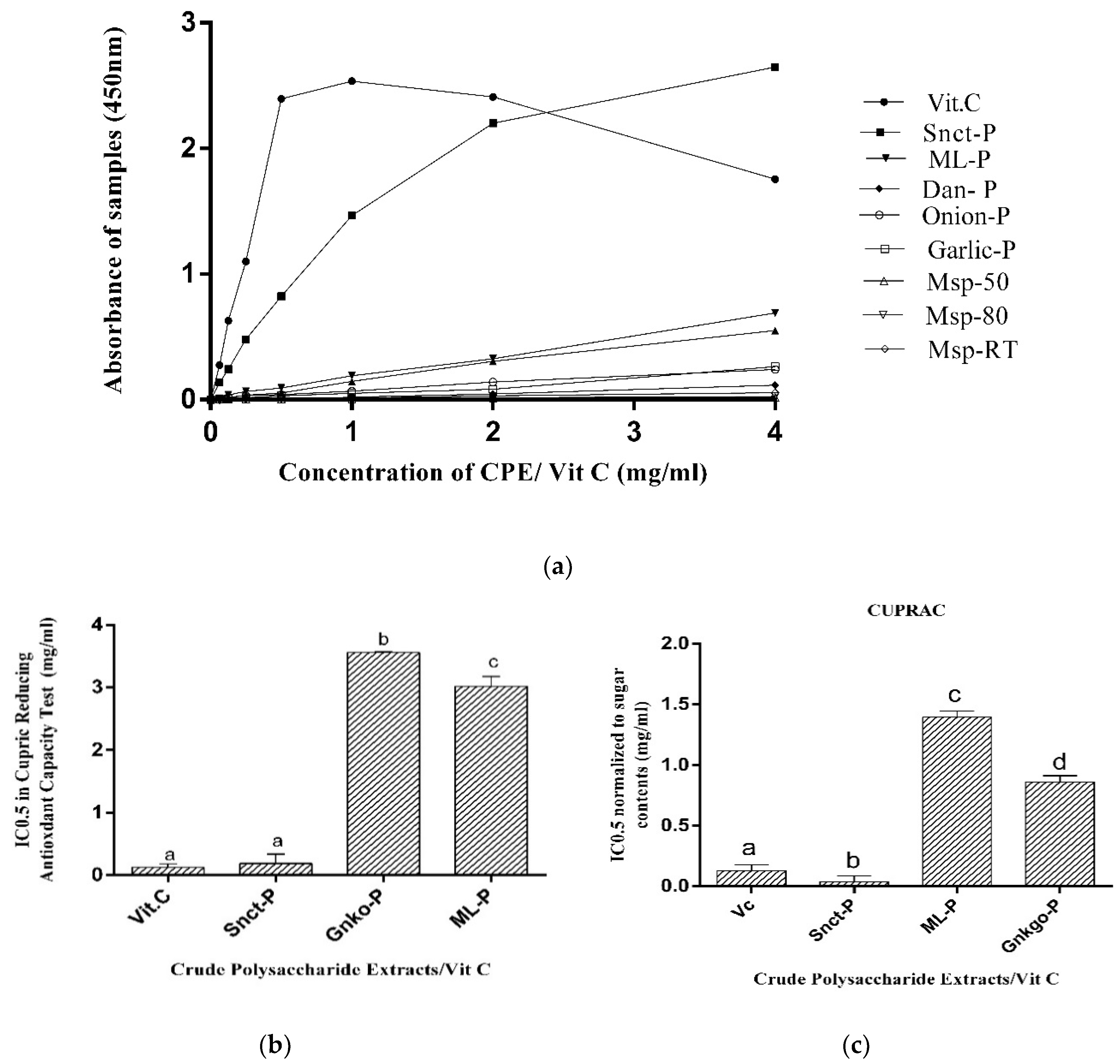 Applsci 14 03683 g004 Applsci 14 03683 g004