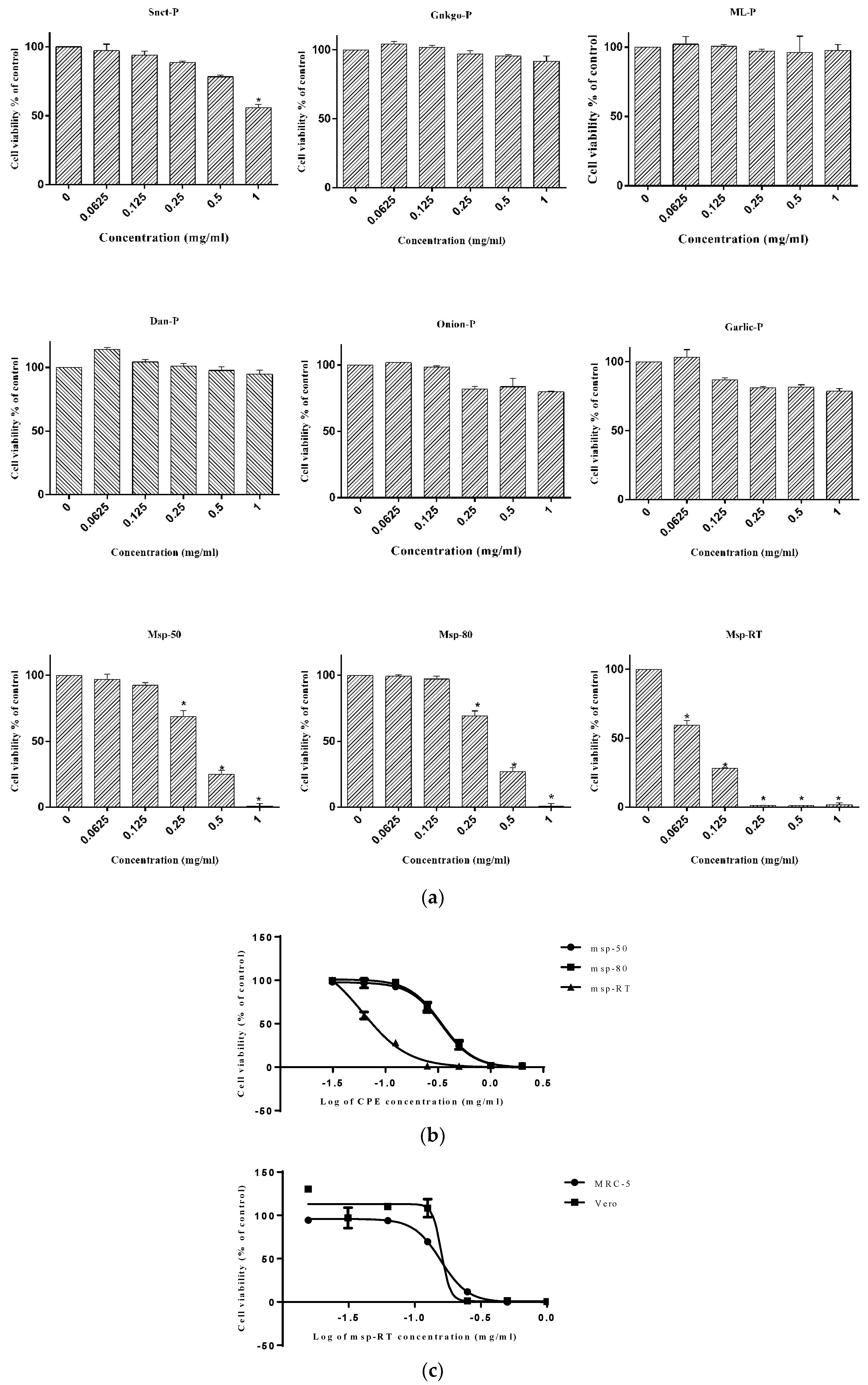 Applsci 14 03683 g005 Applsci 14 03683 g005