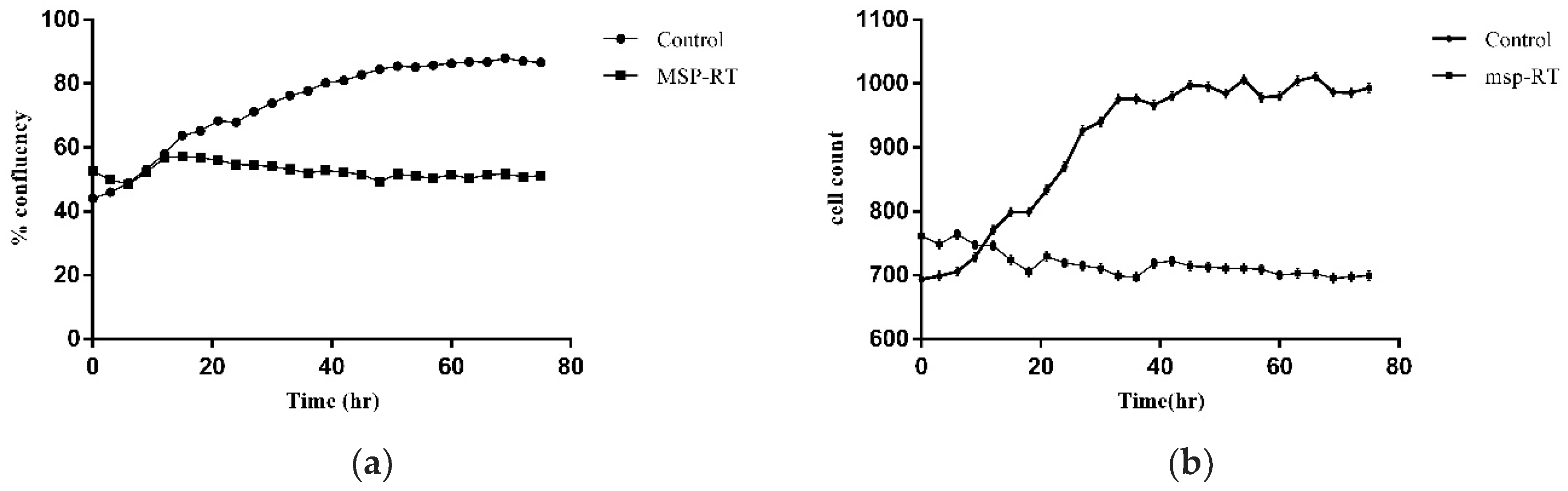 Applsci 14 03683 g006 Applsci 14 03683 g006