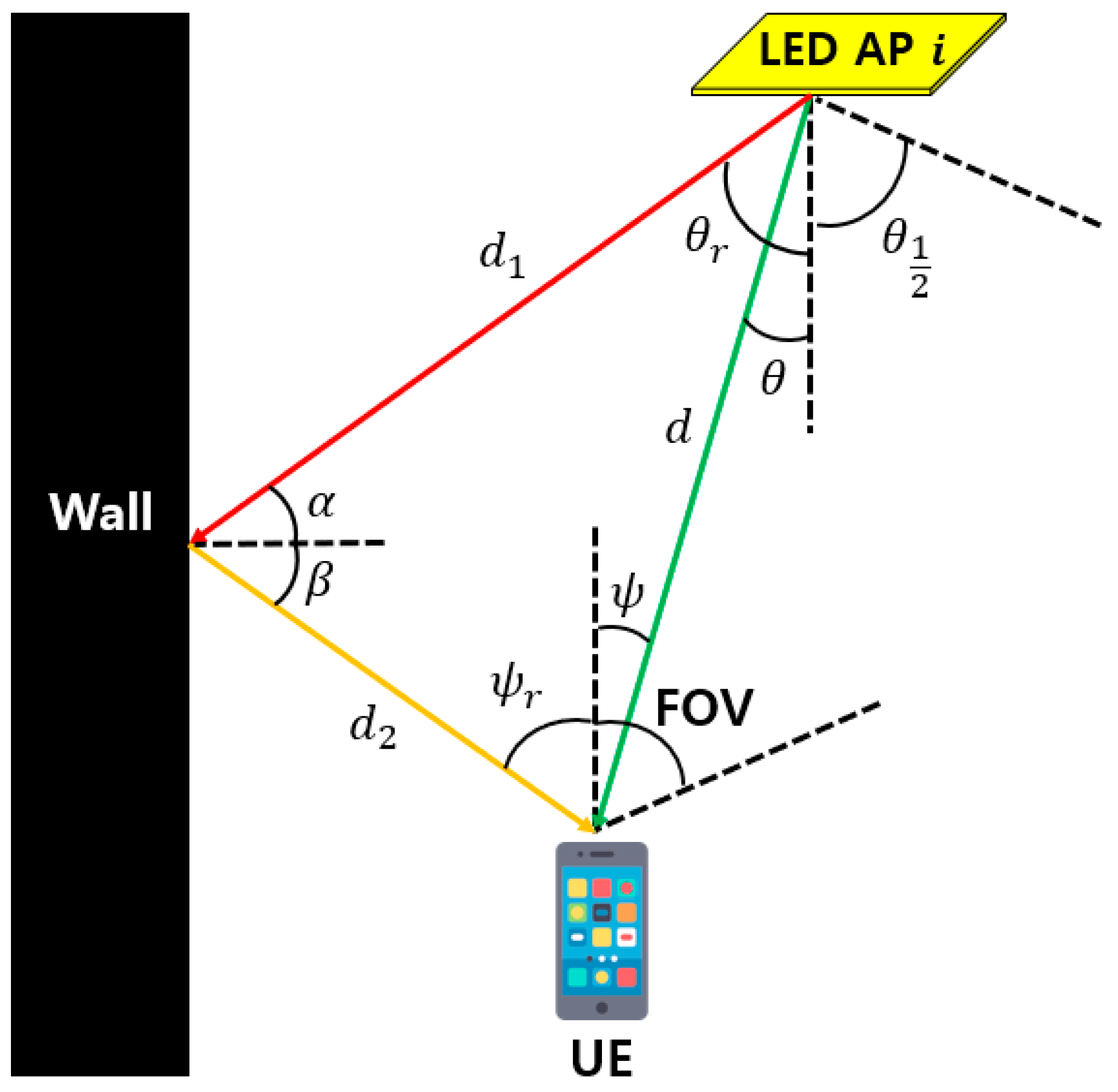 Applsci 14 03684 g002