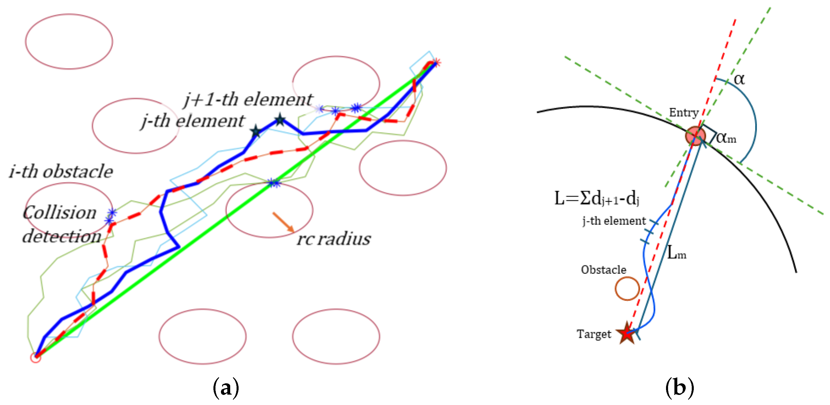 Applsci 14 03687 g002