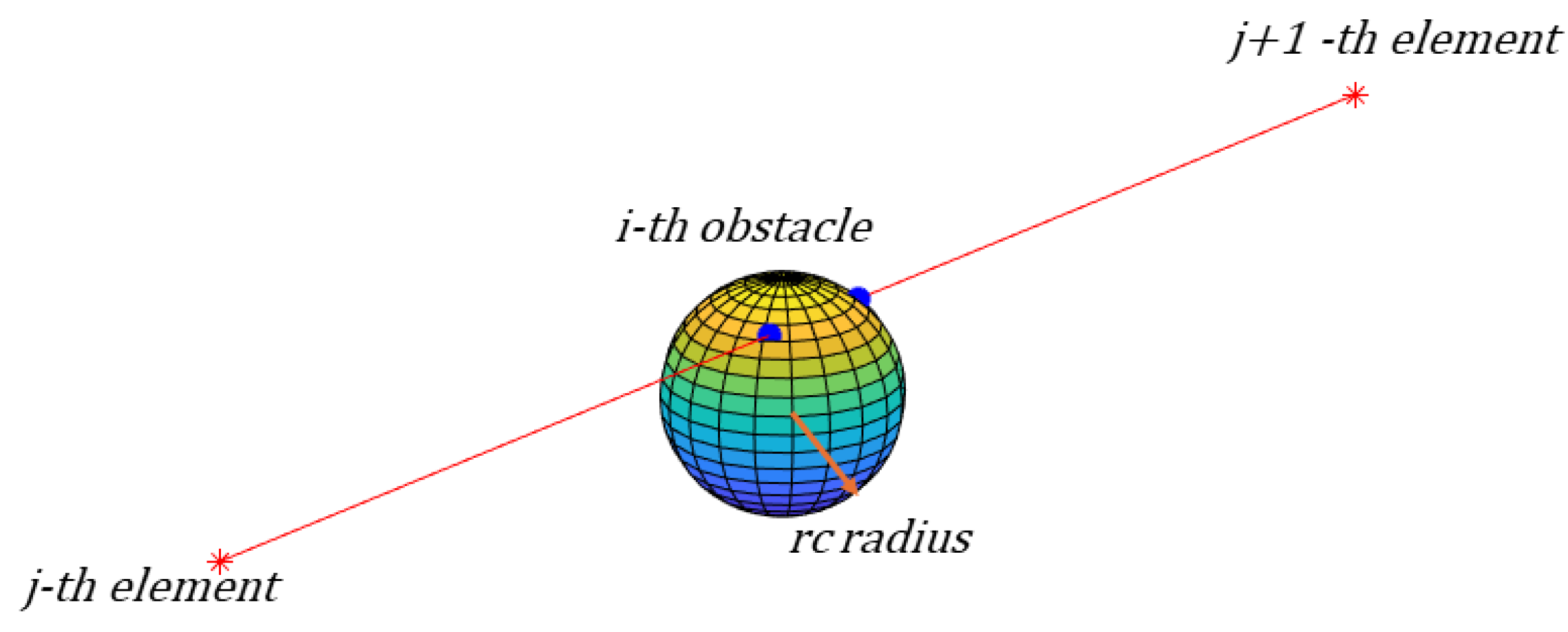 Applsci 14 03687 g004