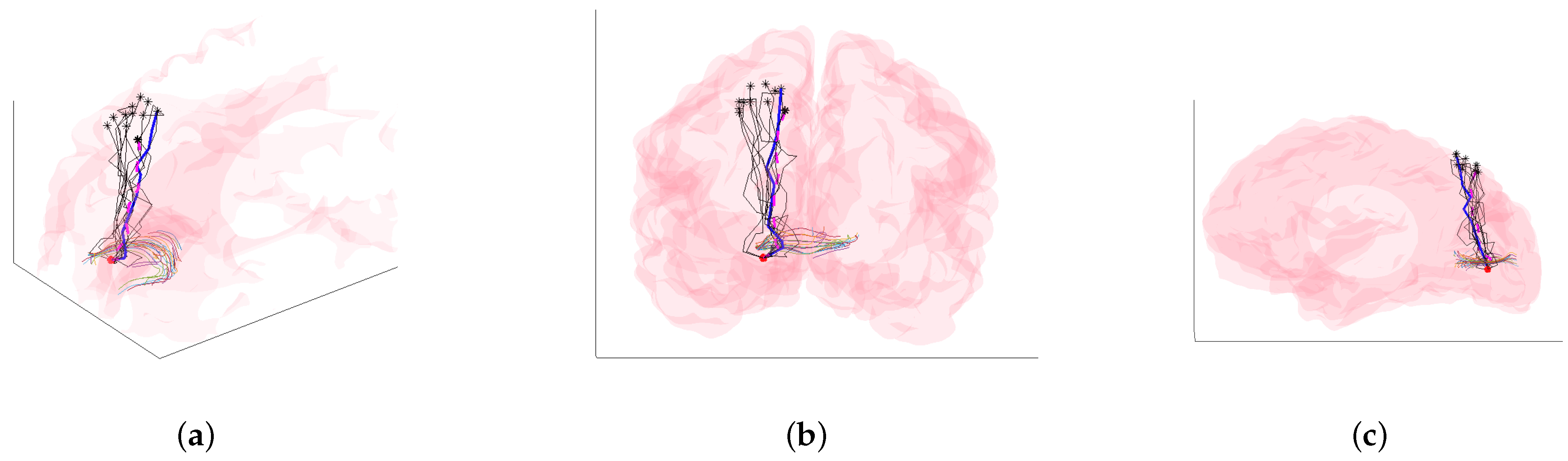 Applsci 14 03687 g007