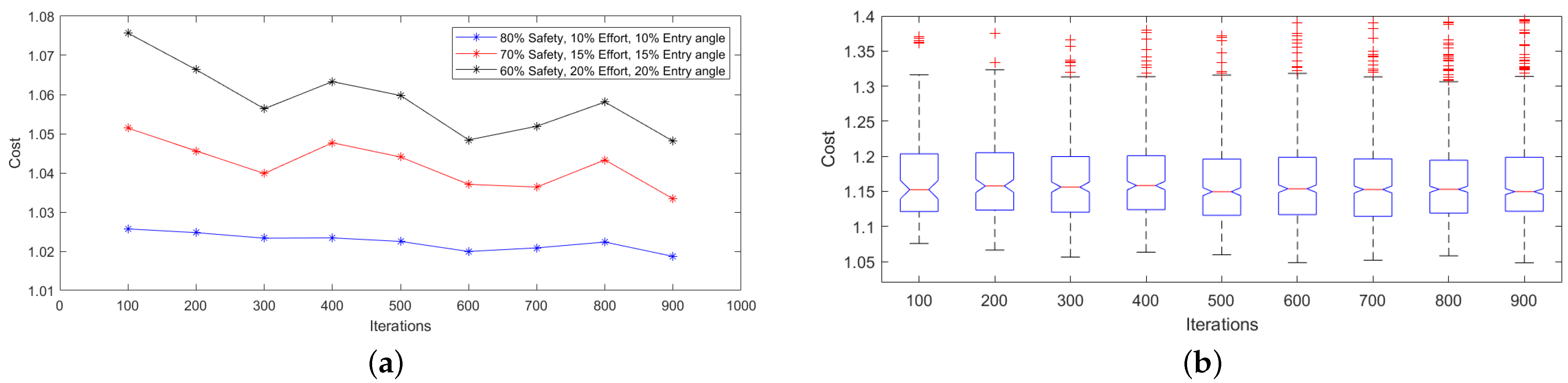 Applsci 14 03687 g008
