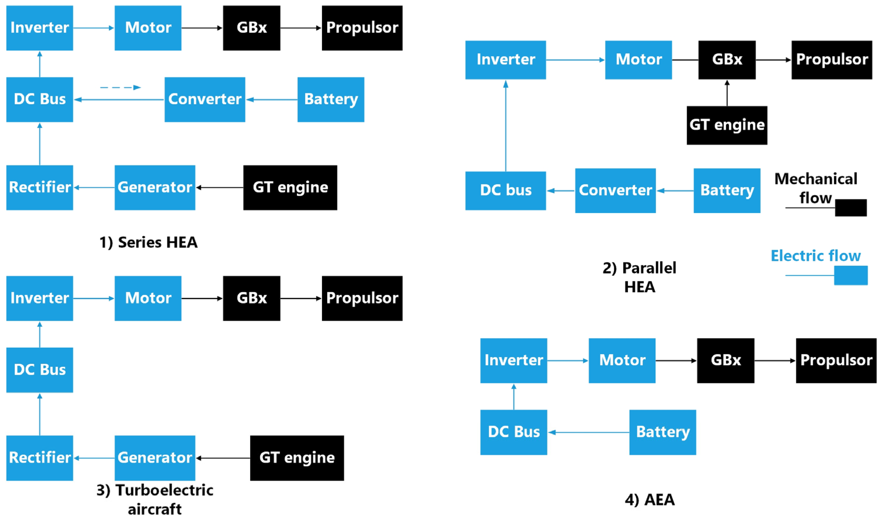 Applsci 14 03689 g001
