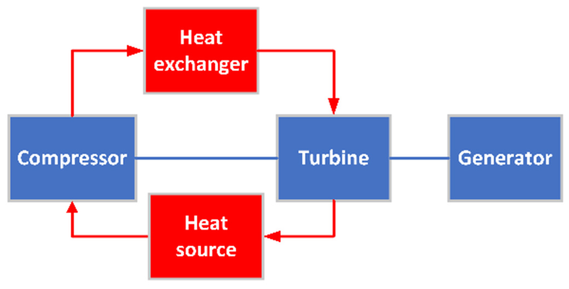 Applsci 14 03689 g003