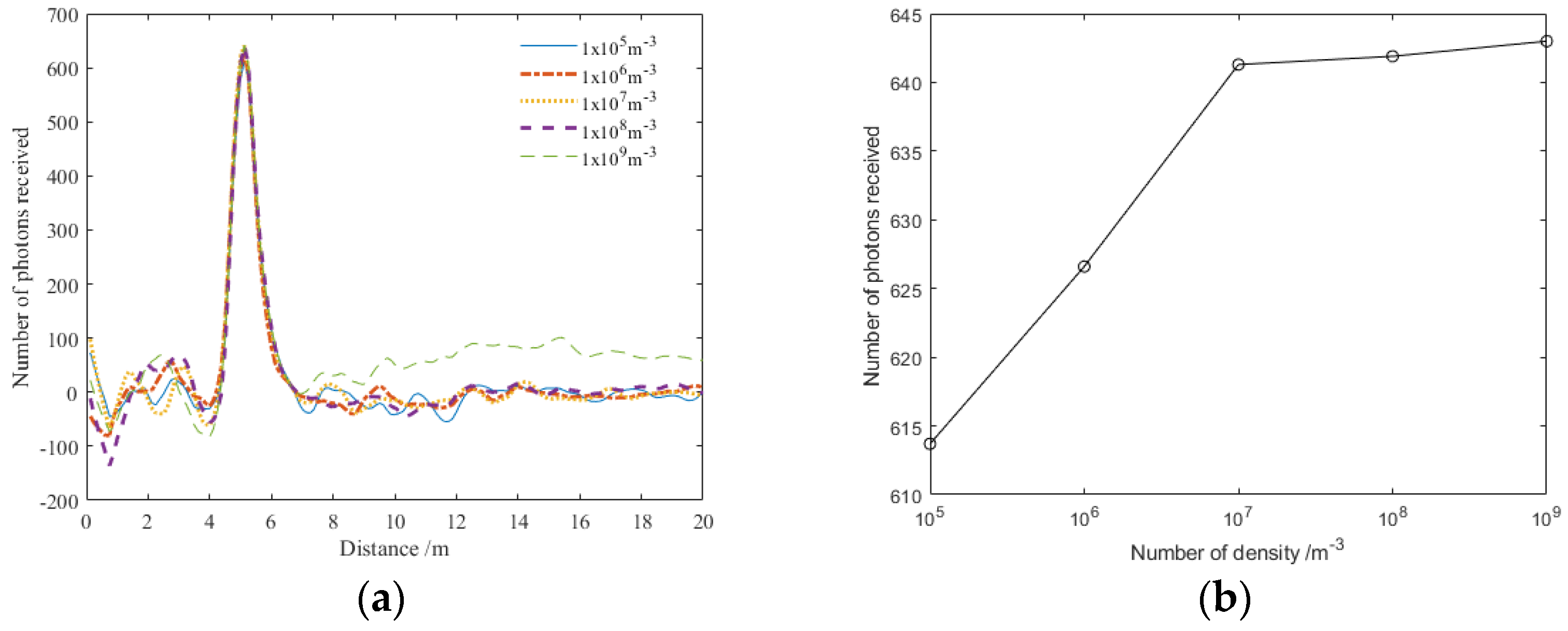 Applsci 14 03695 g004