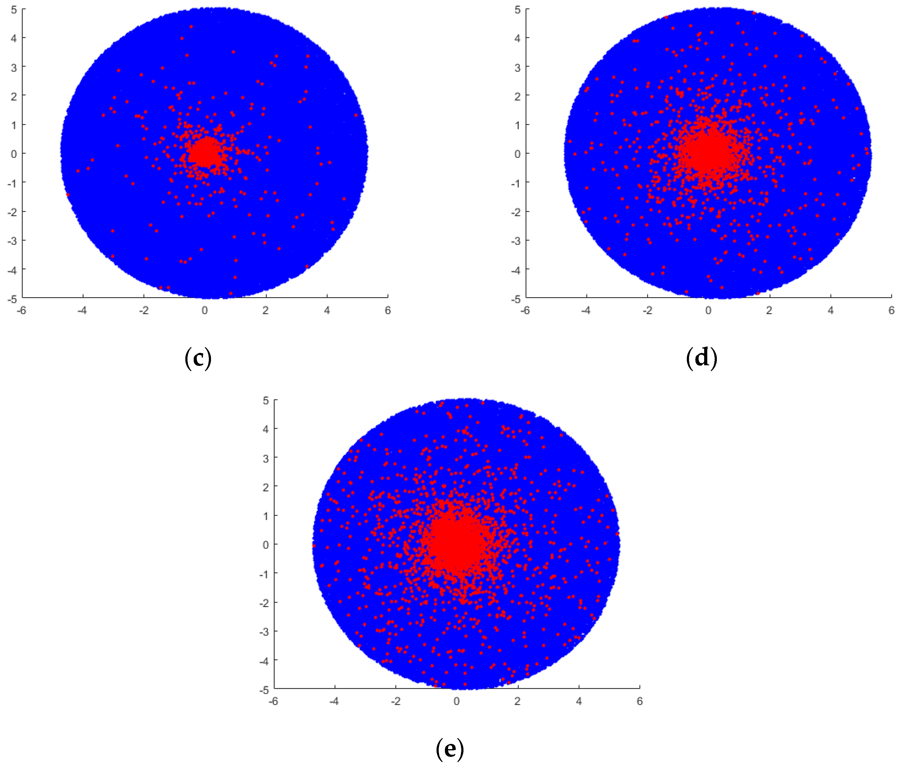 Applsci 14 03695 g007b