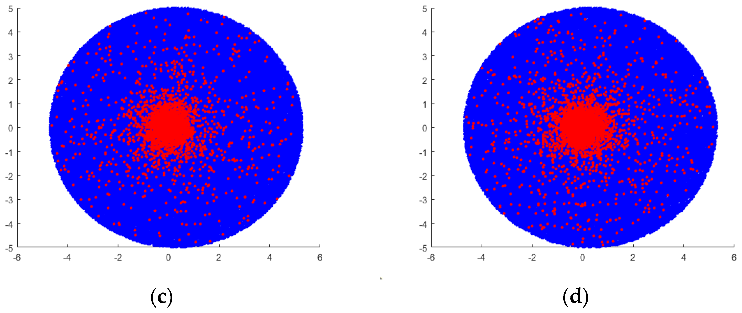 Applsci 14 03695 g008b