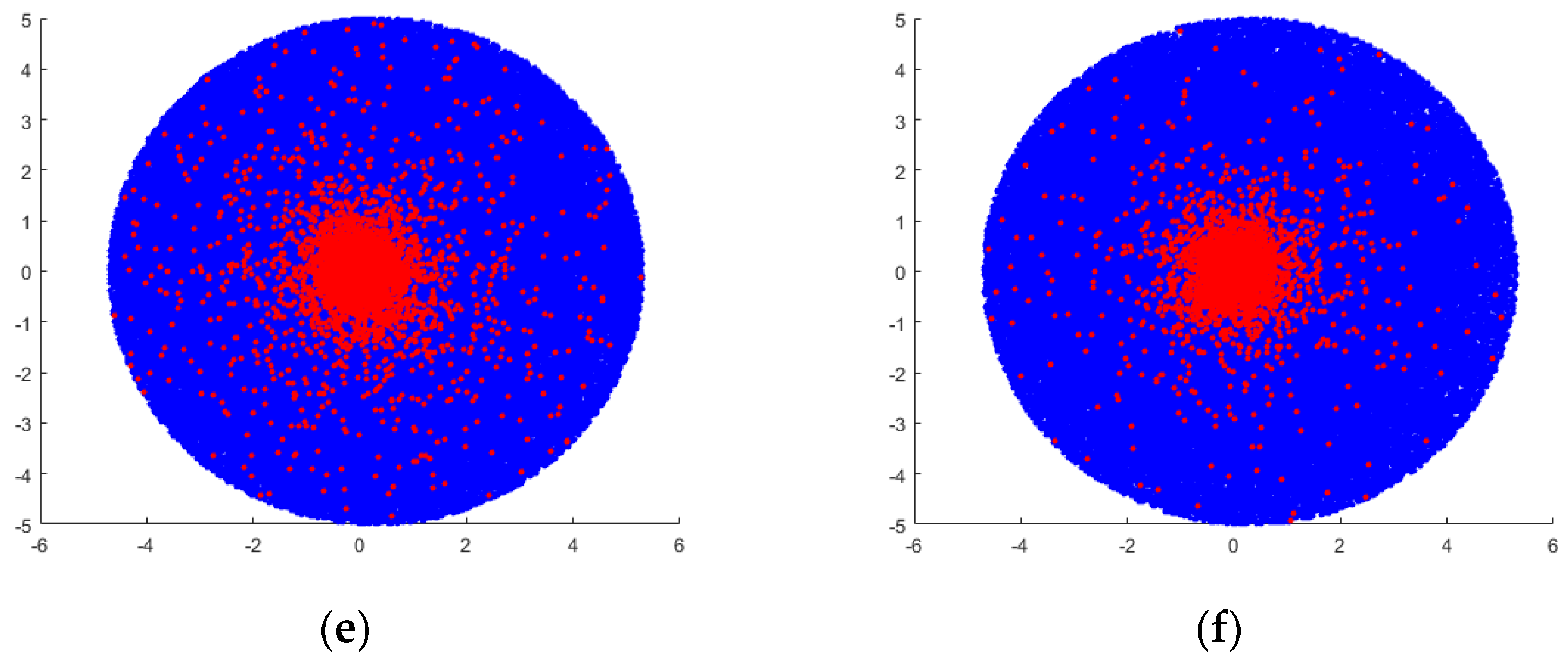 Applsci 14 03695 g009b