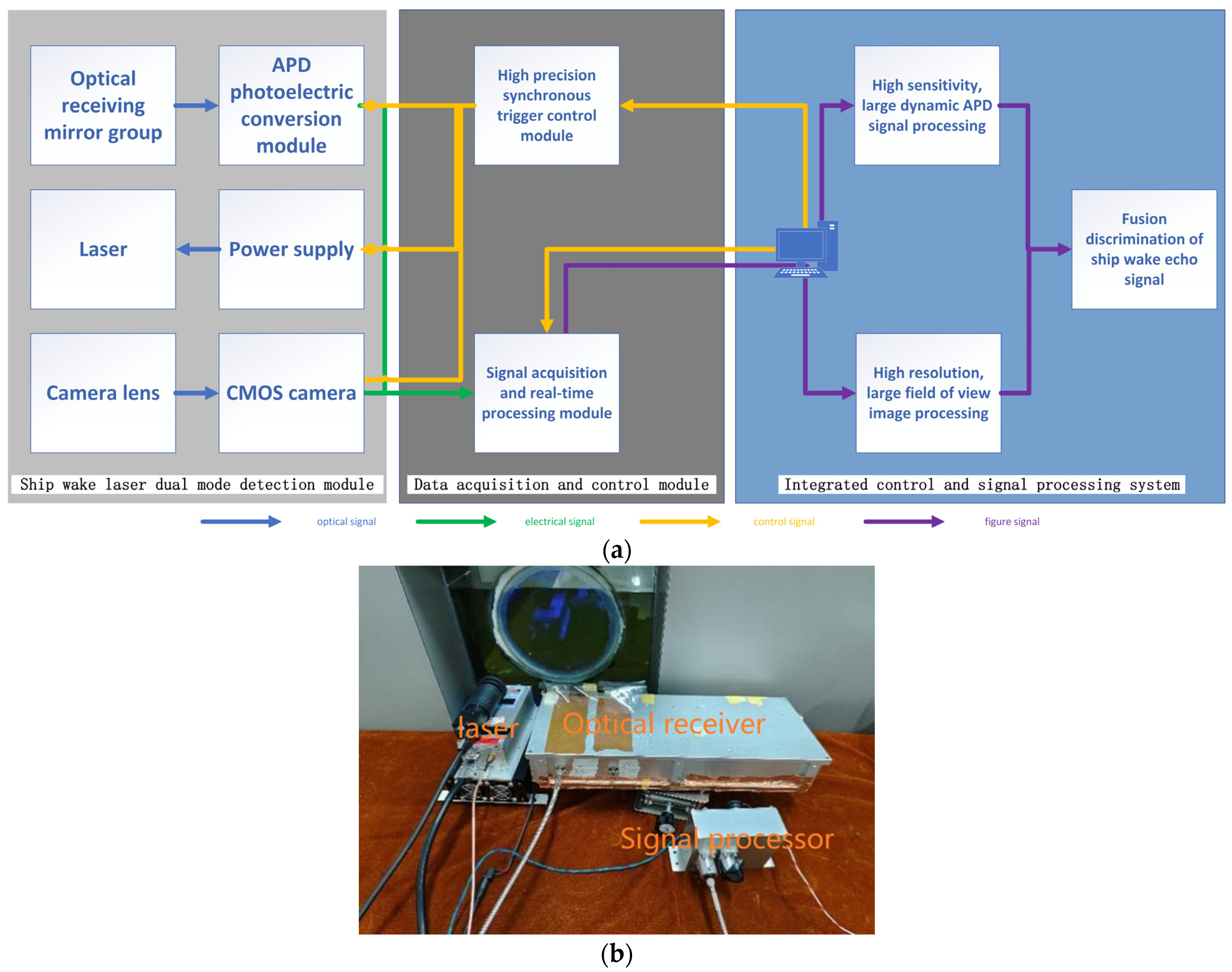 Applsci 14 03695 g010
