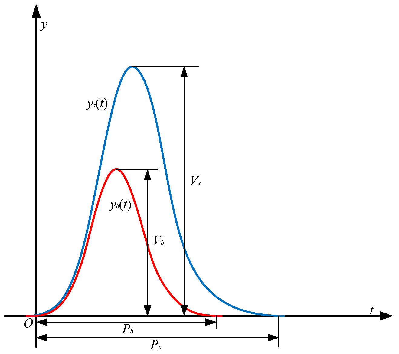 Applsci 14 03695 g012