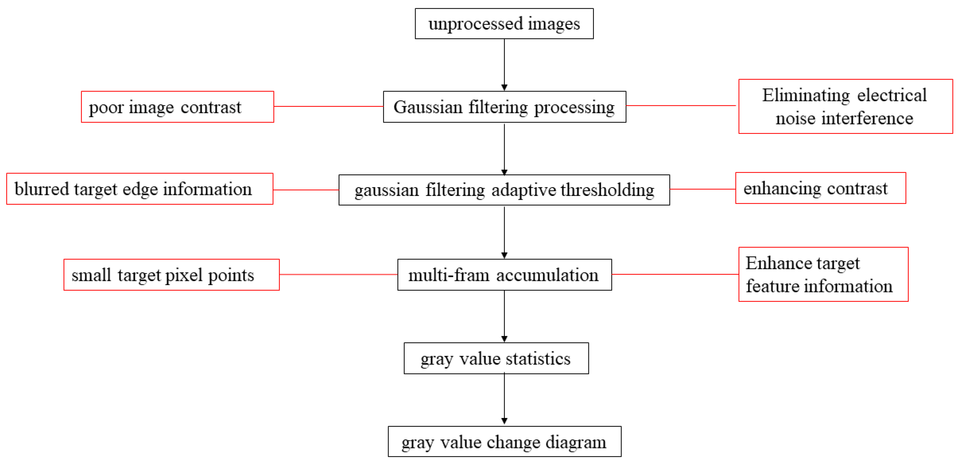 Applsci 14 03695 g014