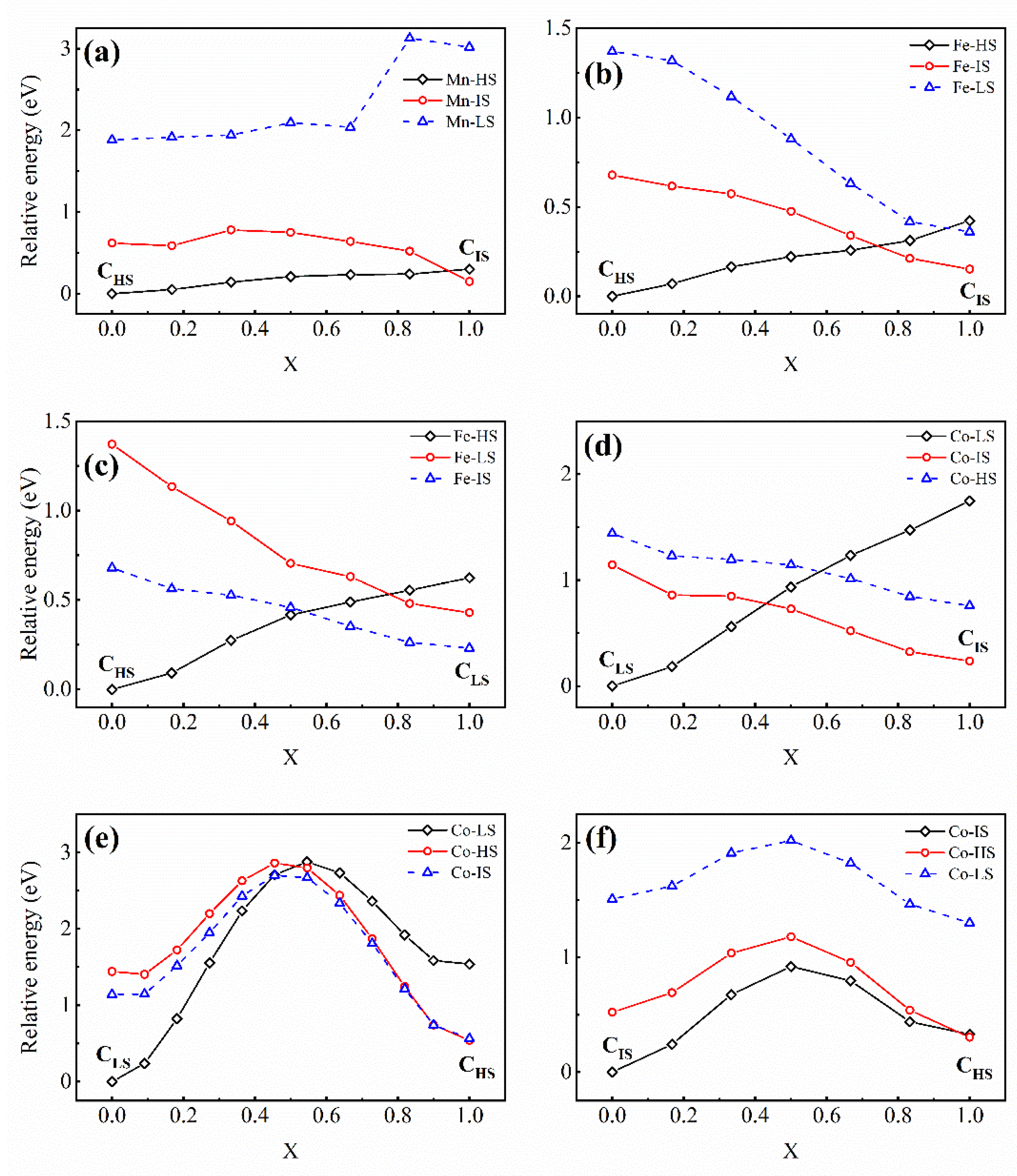 Applsci 14 03696 g004