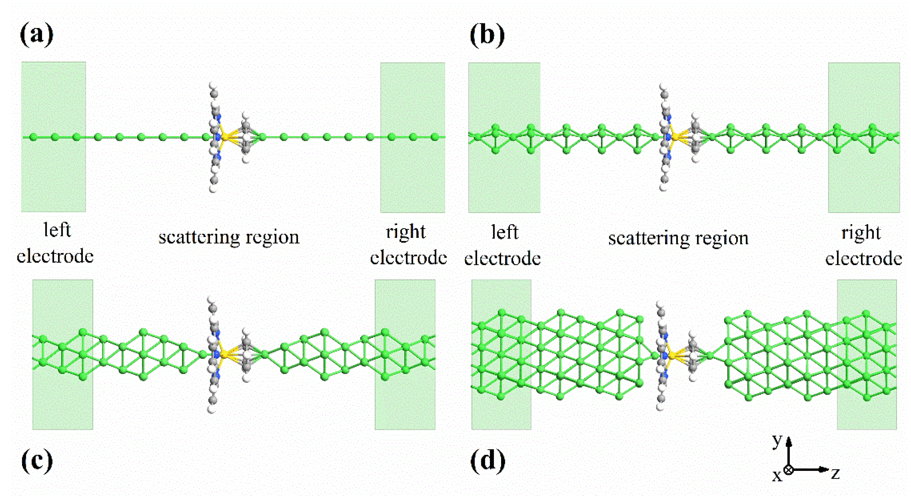 Applsci 14 03696 g005