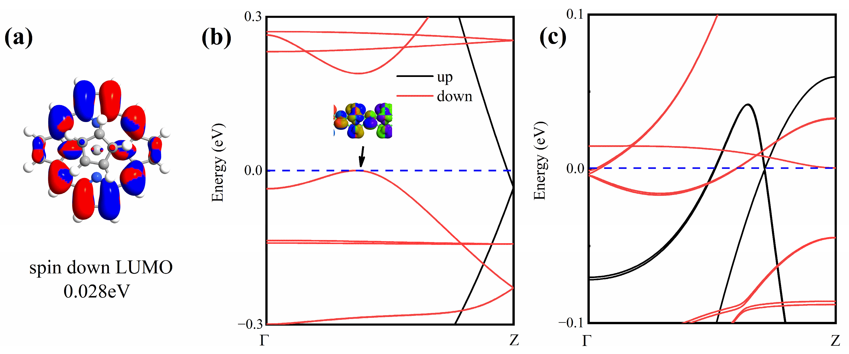 Applsci 14 03696 g007