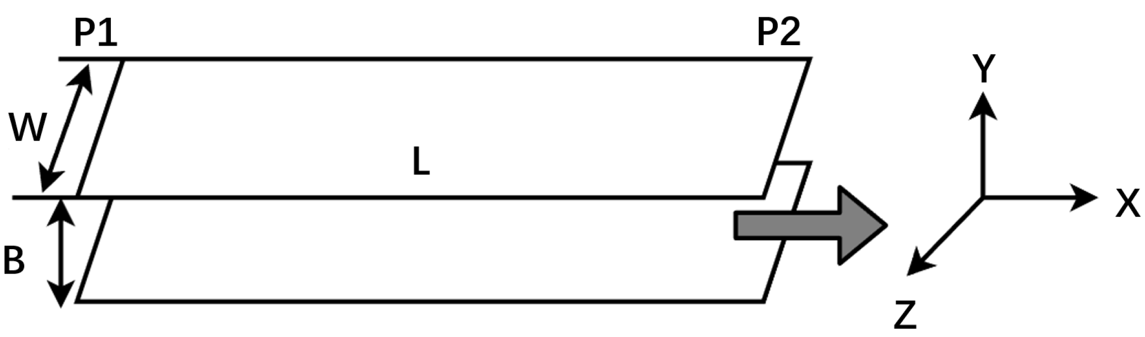 Applsci 14 03697 g002 Applsci 14 03697 g002