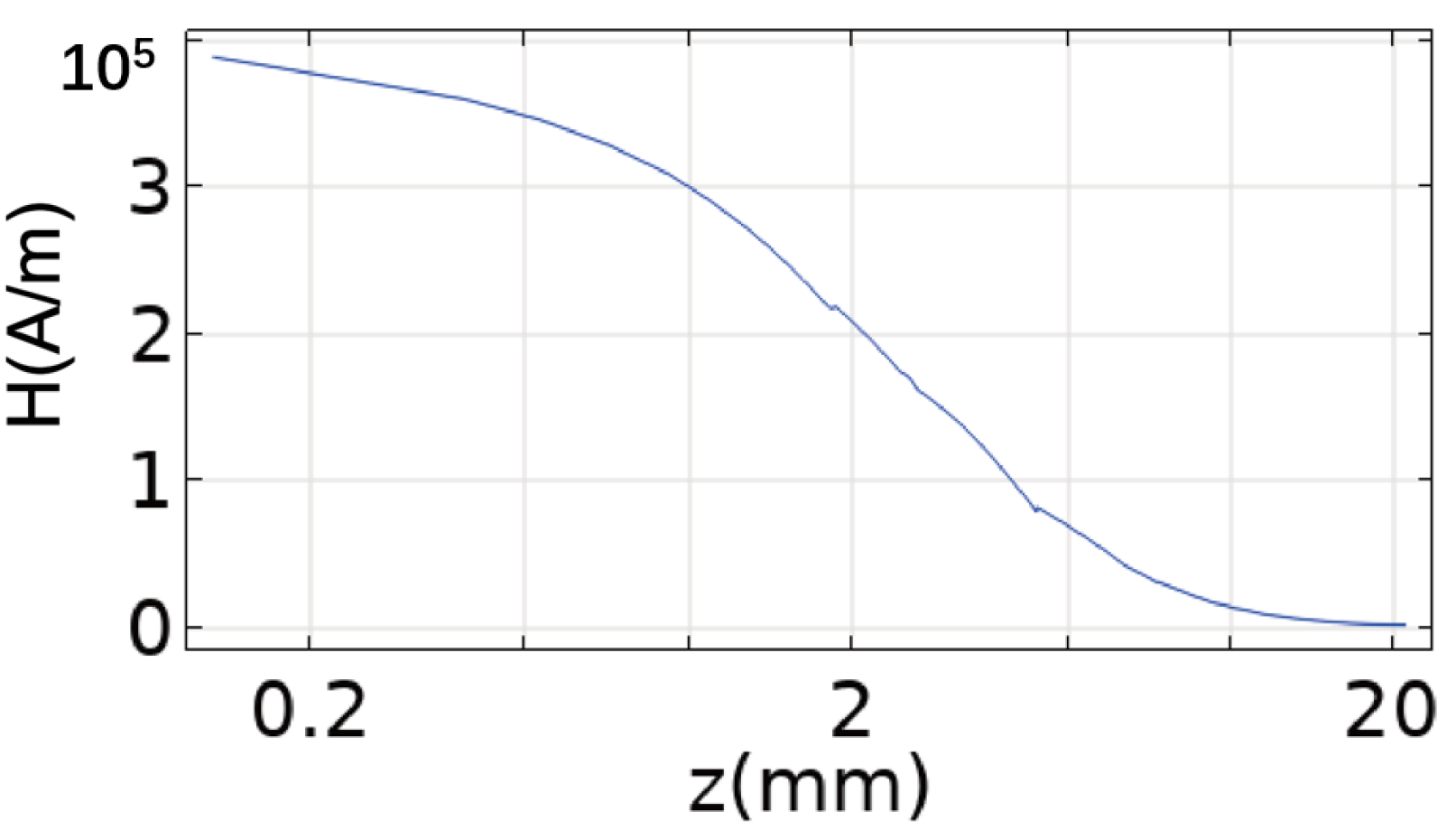 Applsci 14 03697 g008 Applsci 14 03697 g008